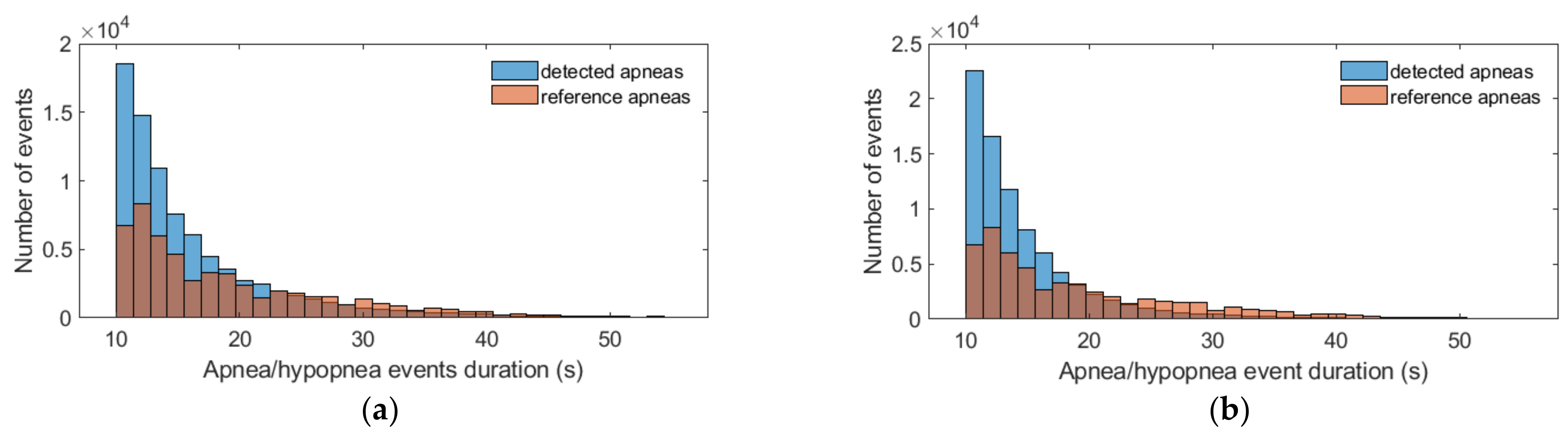 Applsci 11 06888 g004 550
