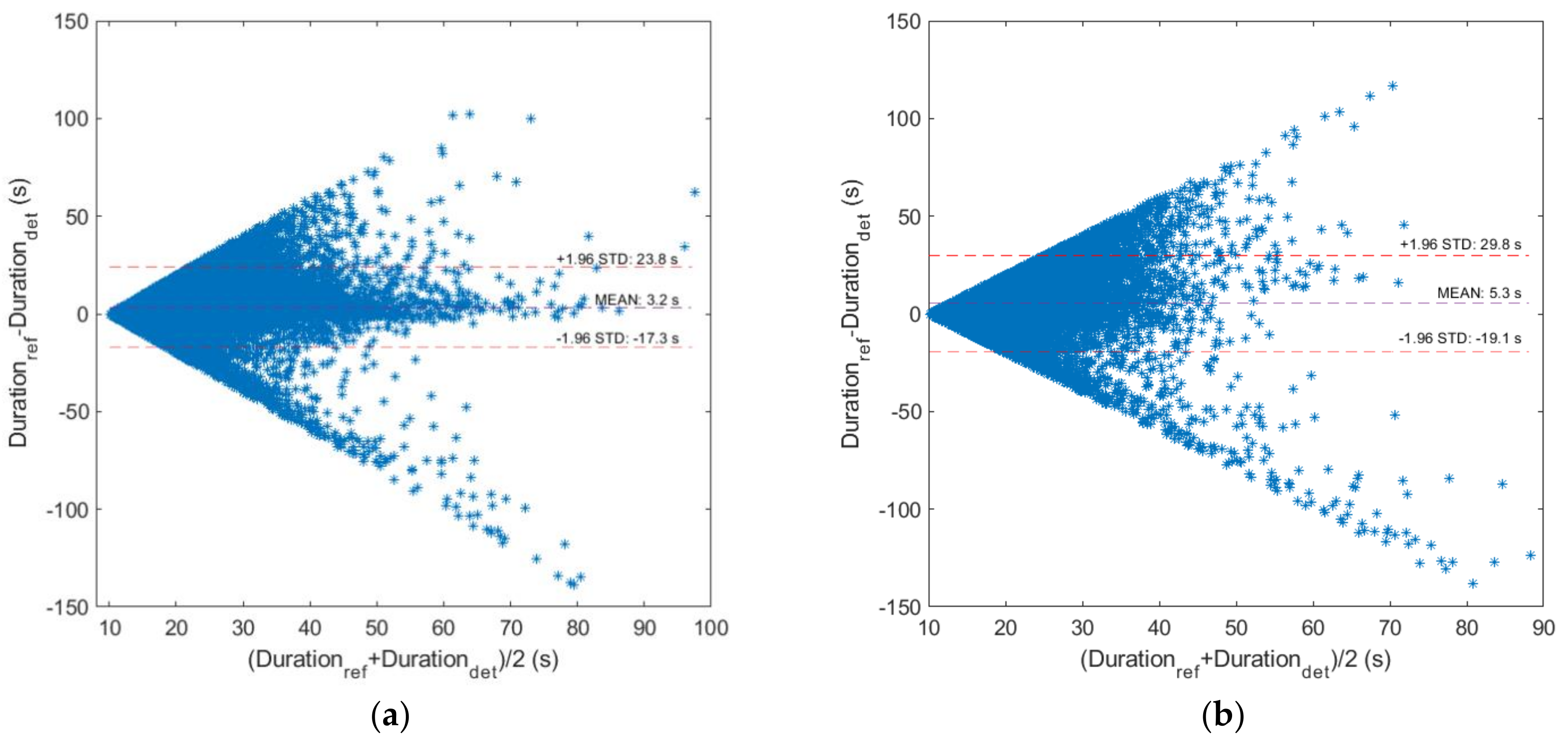 Applsci 11 06888 g005 550