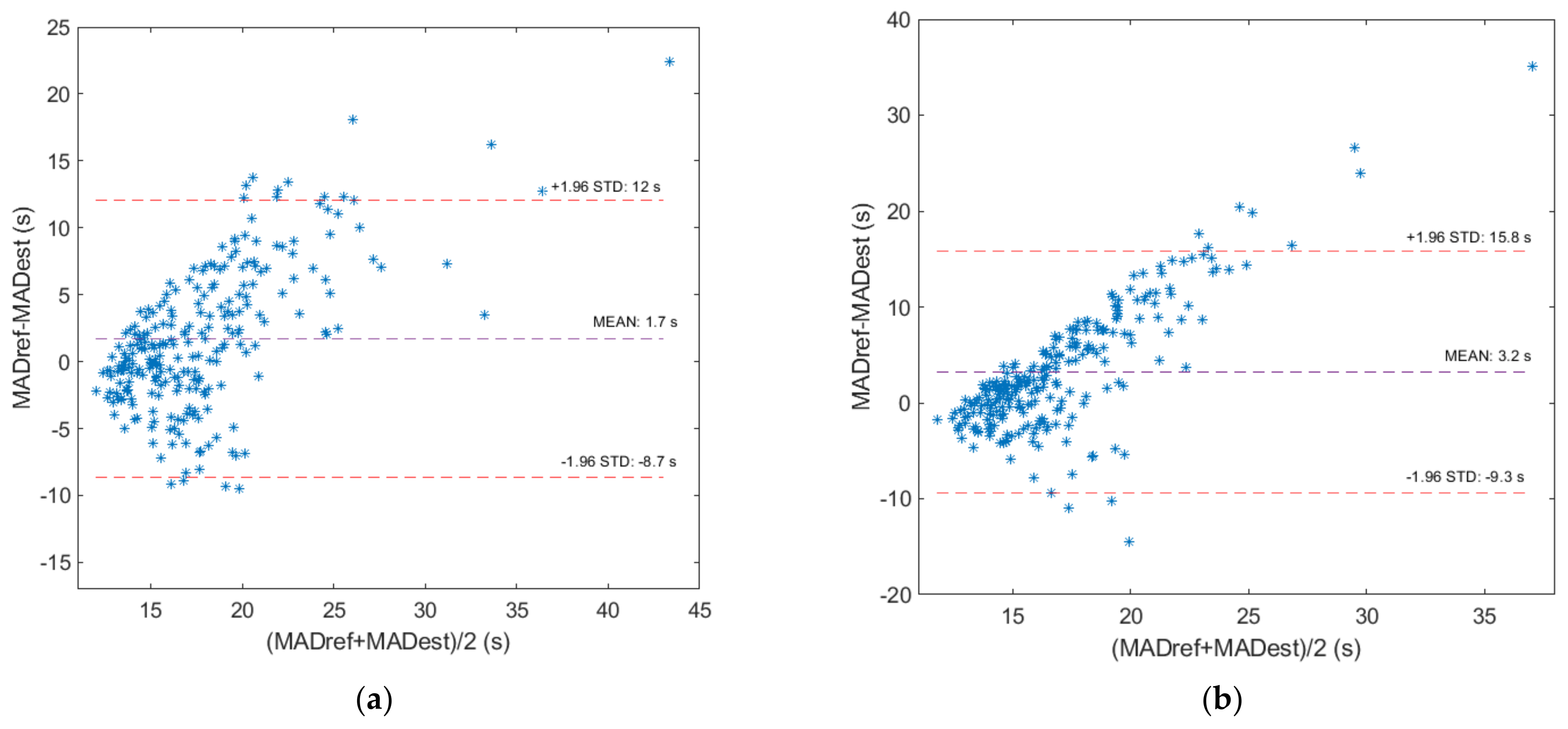 Applsci 11 06888 g006 550