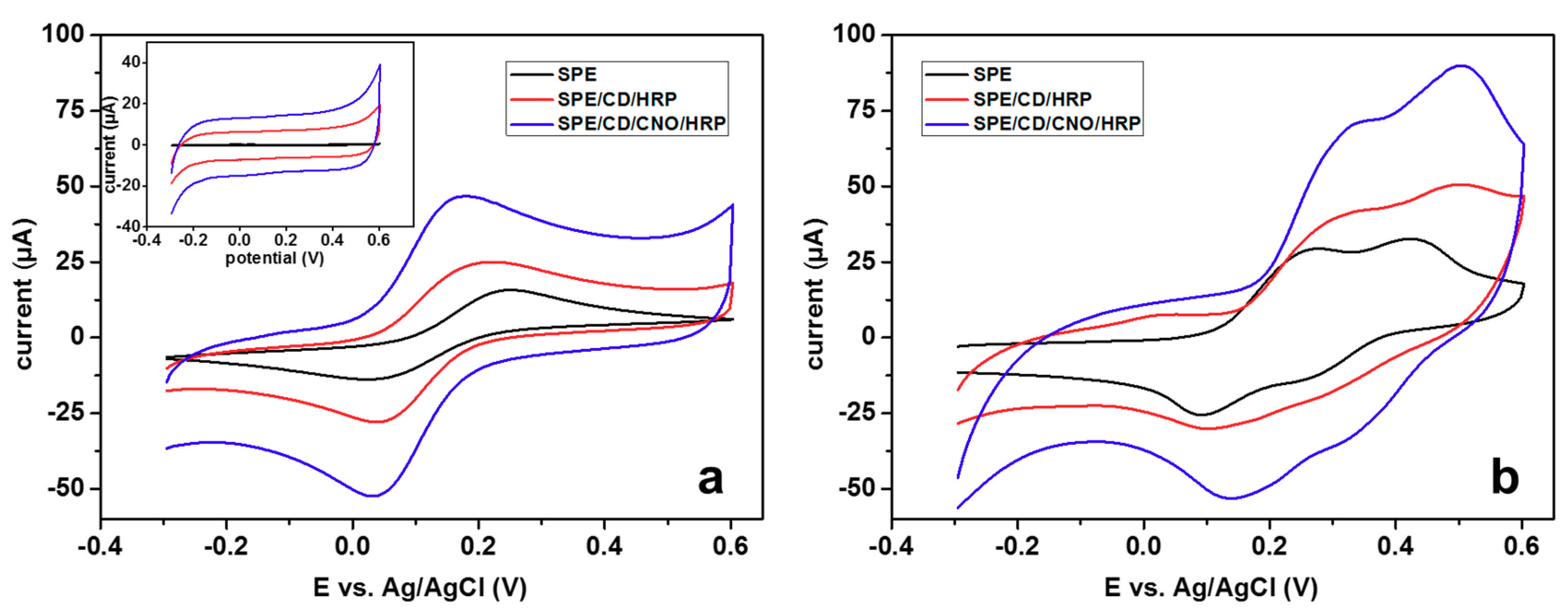 Applsci 11 06889 g005