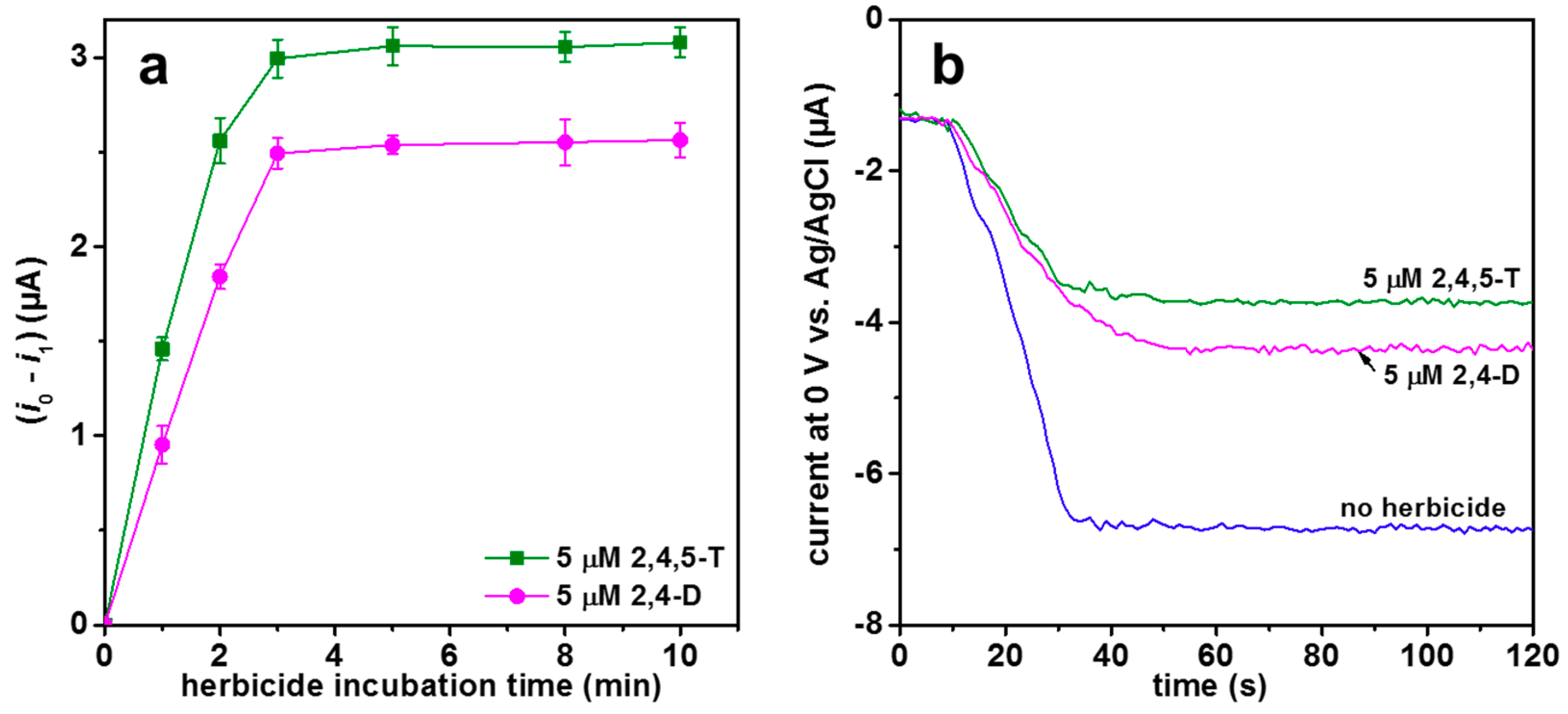 Applsci 11 06889 g006