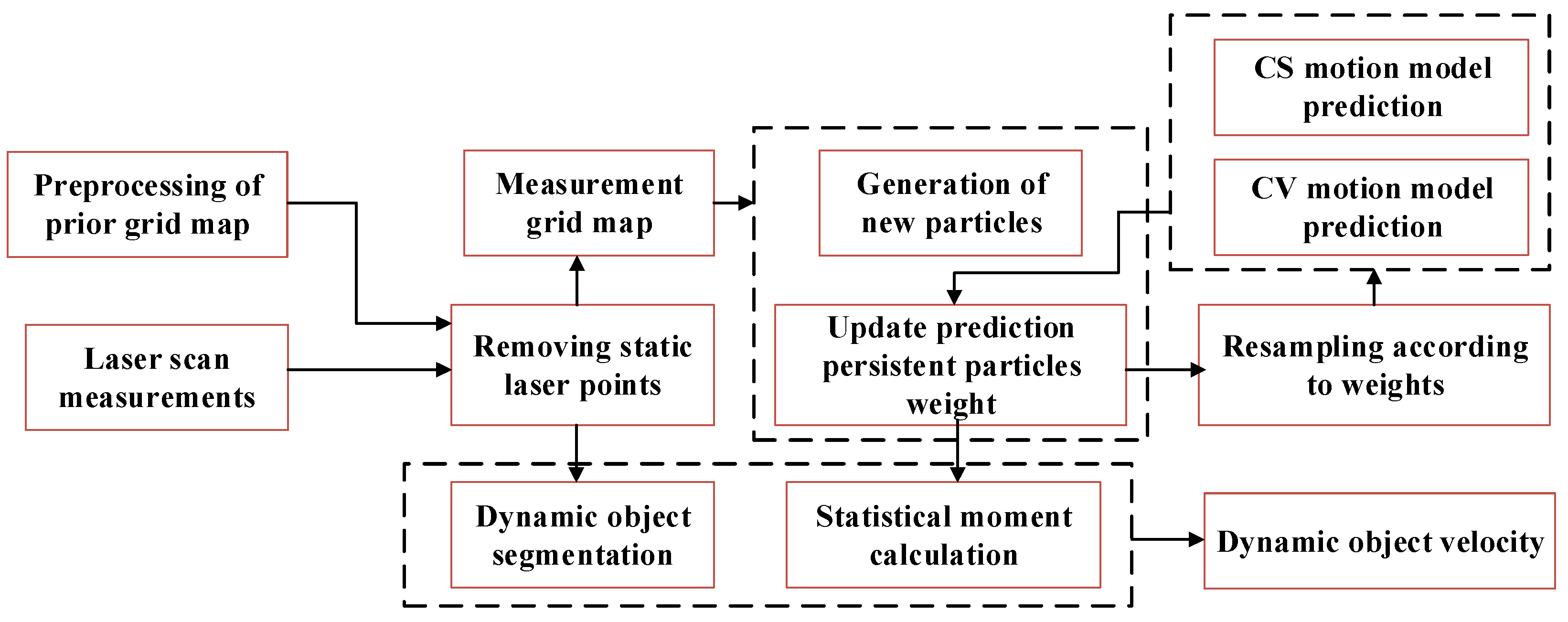 Applsci 11 06891 g001