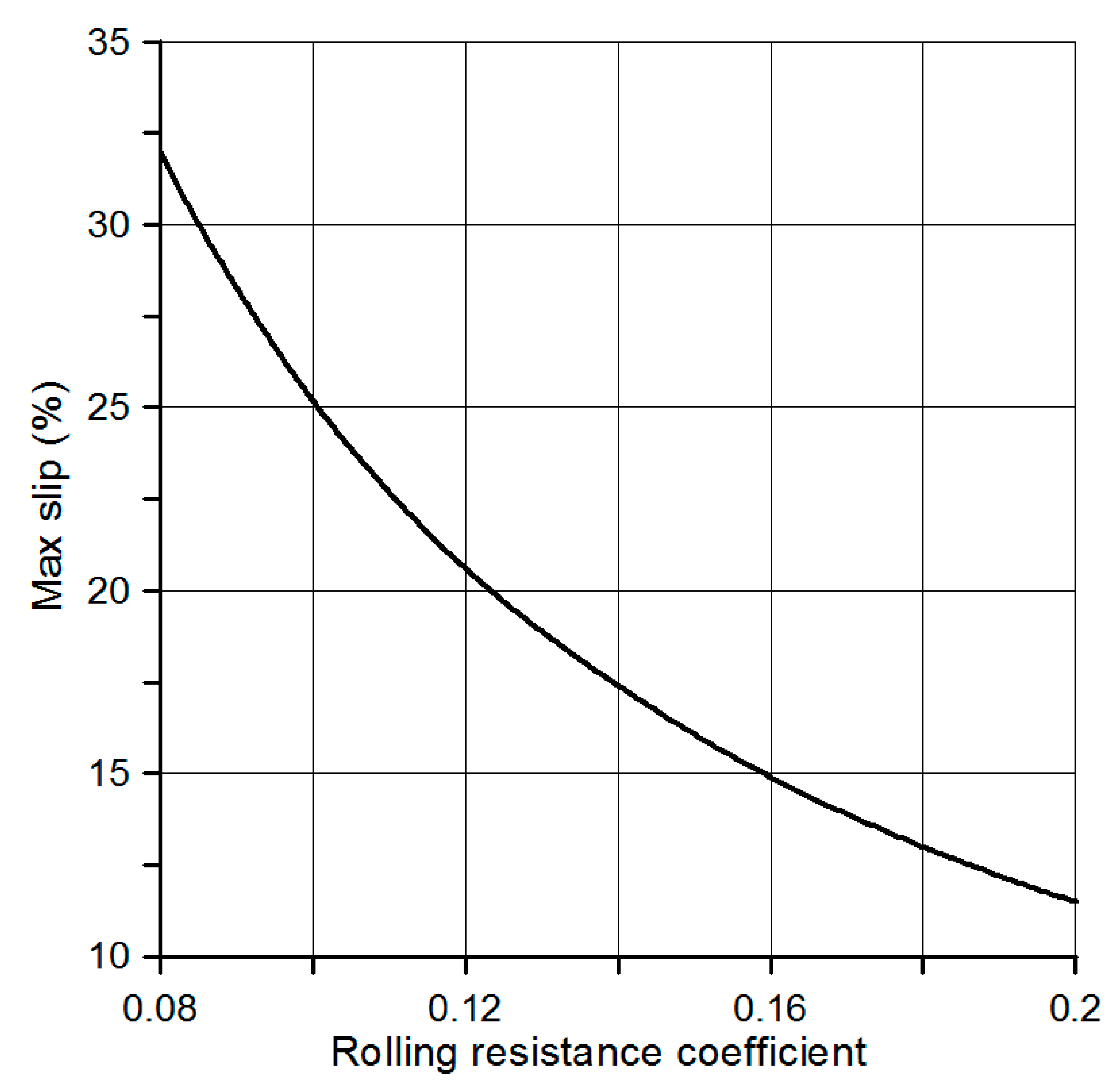 Applsci 11 06893 g004