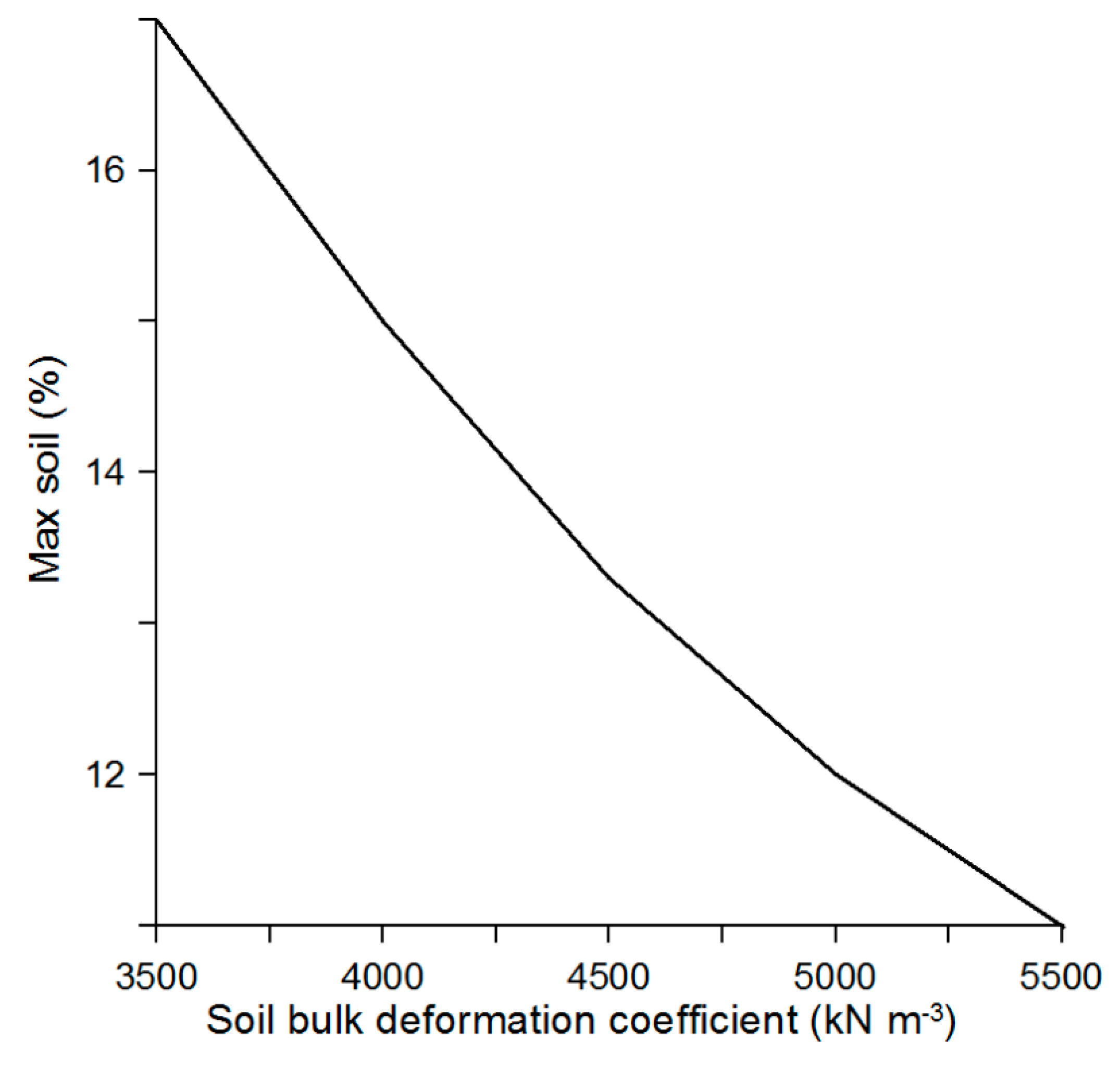 Applsci 11 06893 g005