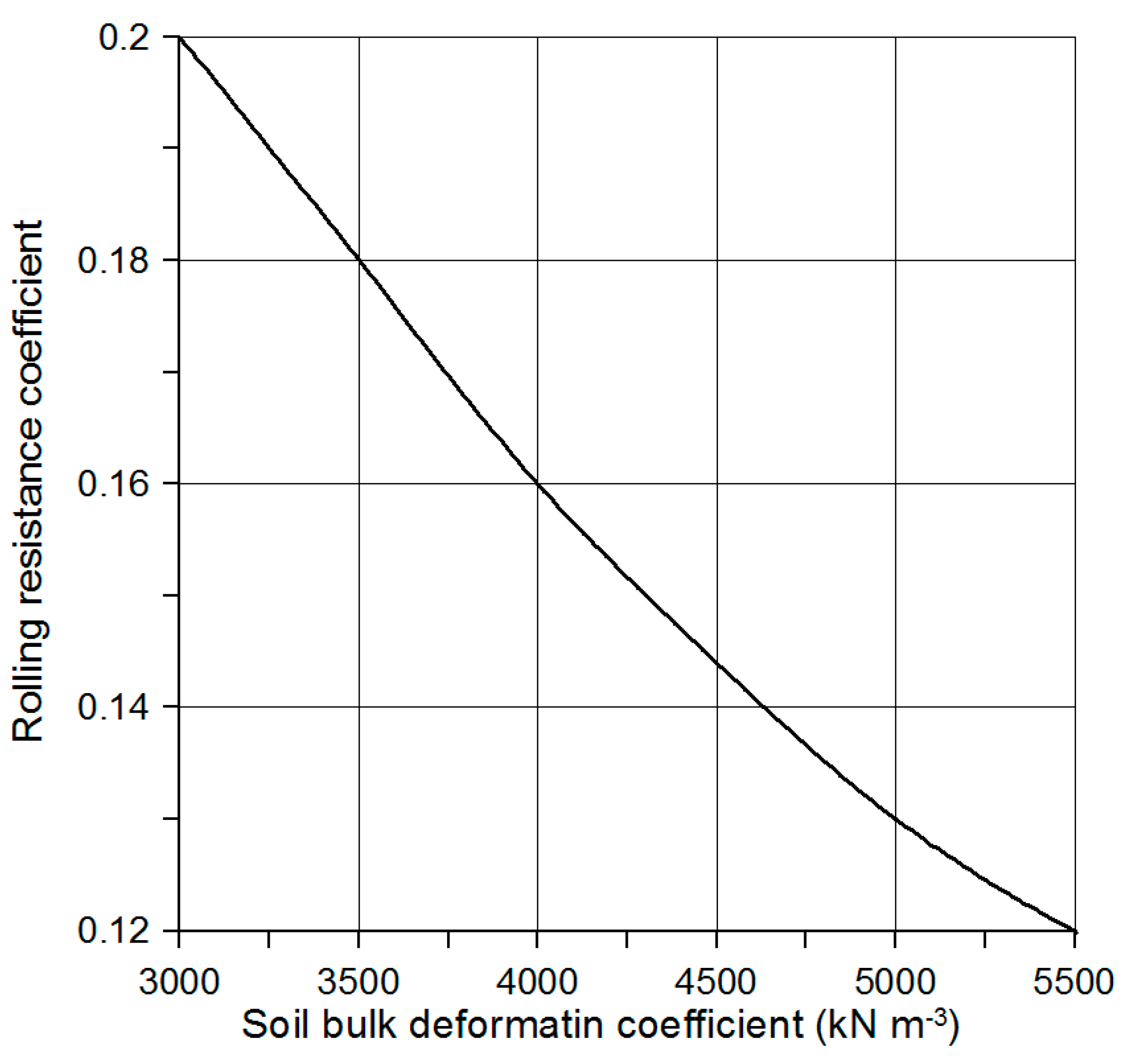 Applsci 11 06893 g006