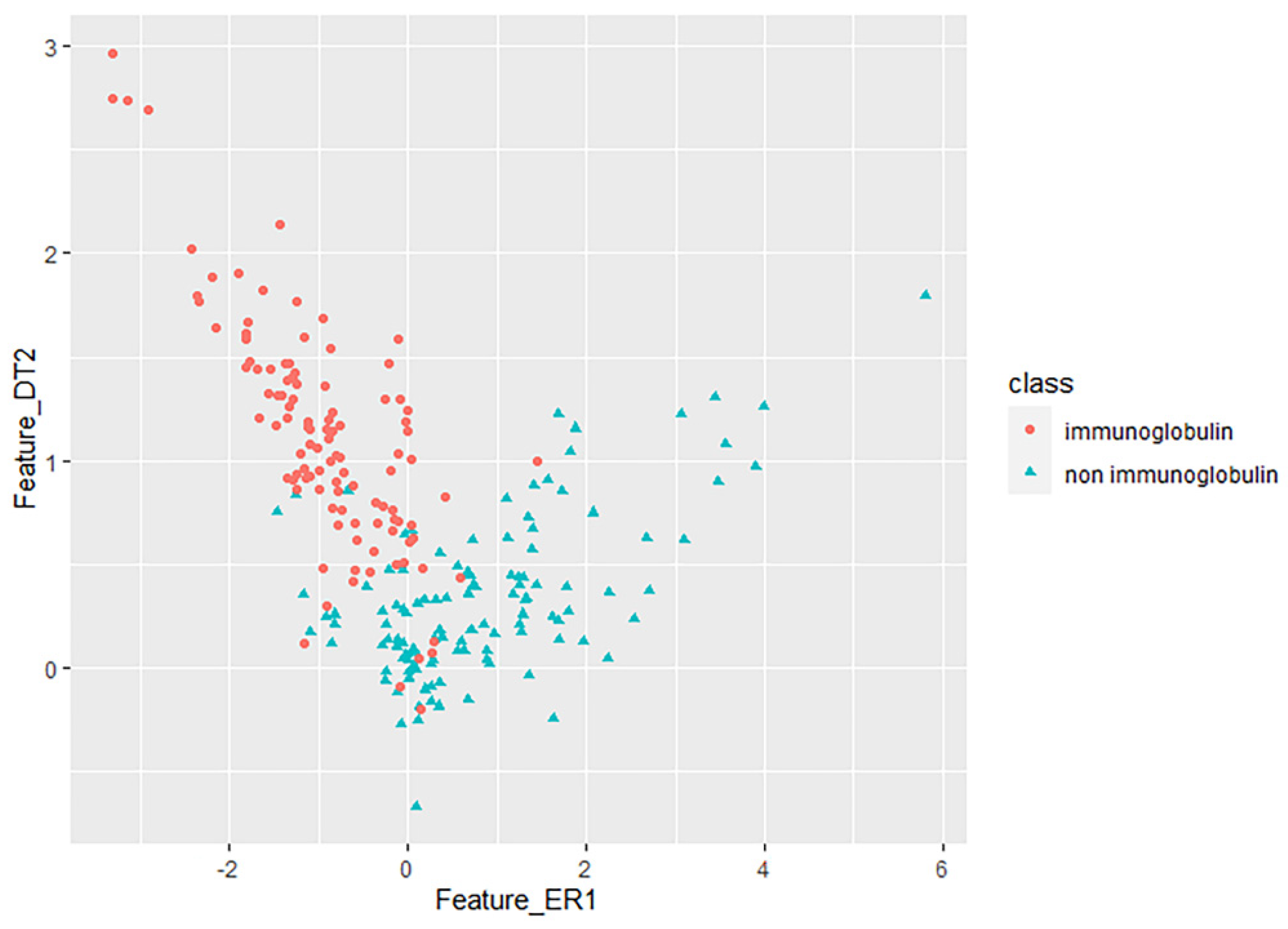 Applsci 11 06894 g005