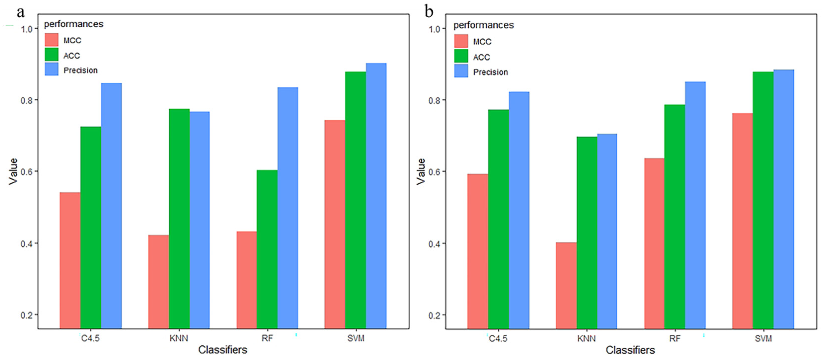 Applsci 11 06894 g006
