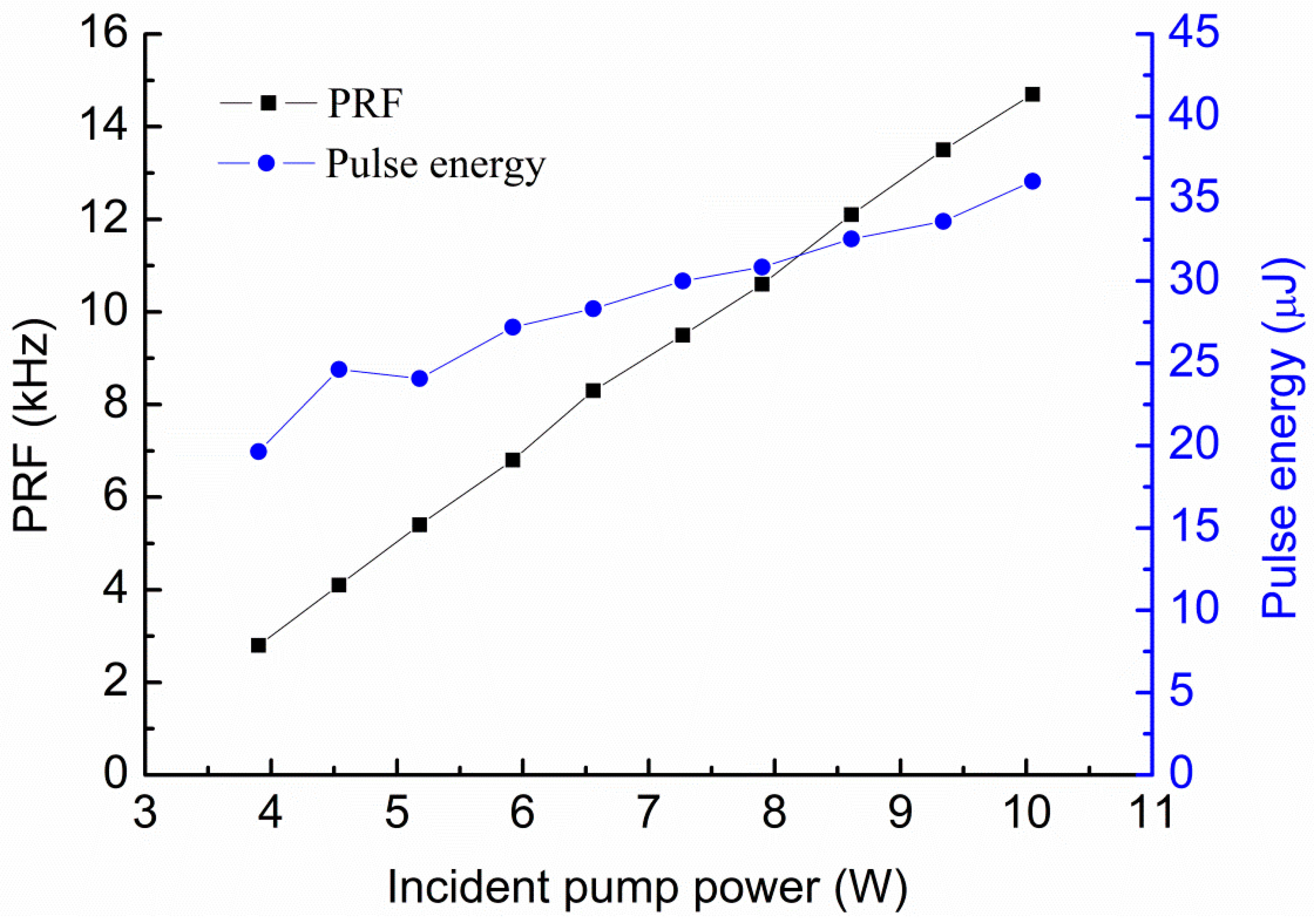 Applsci 11 06895 g005