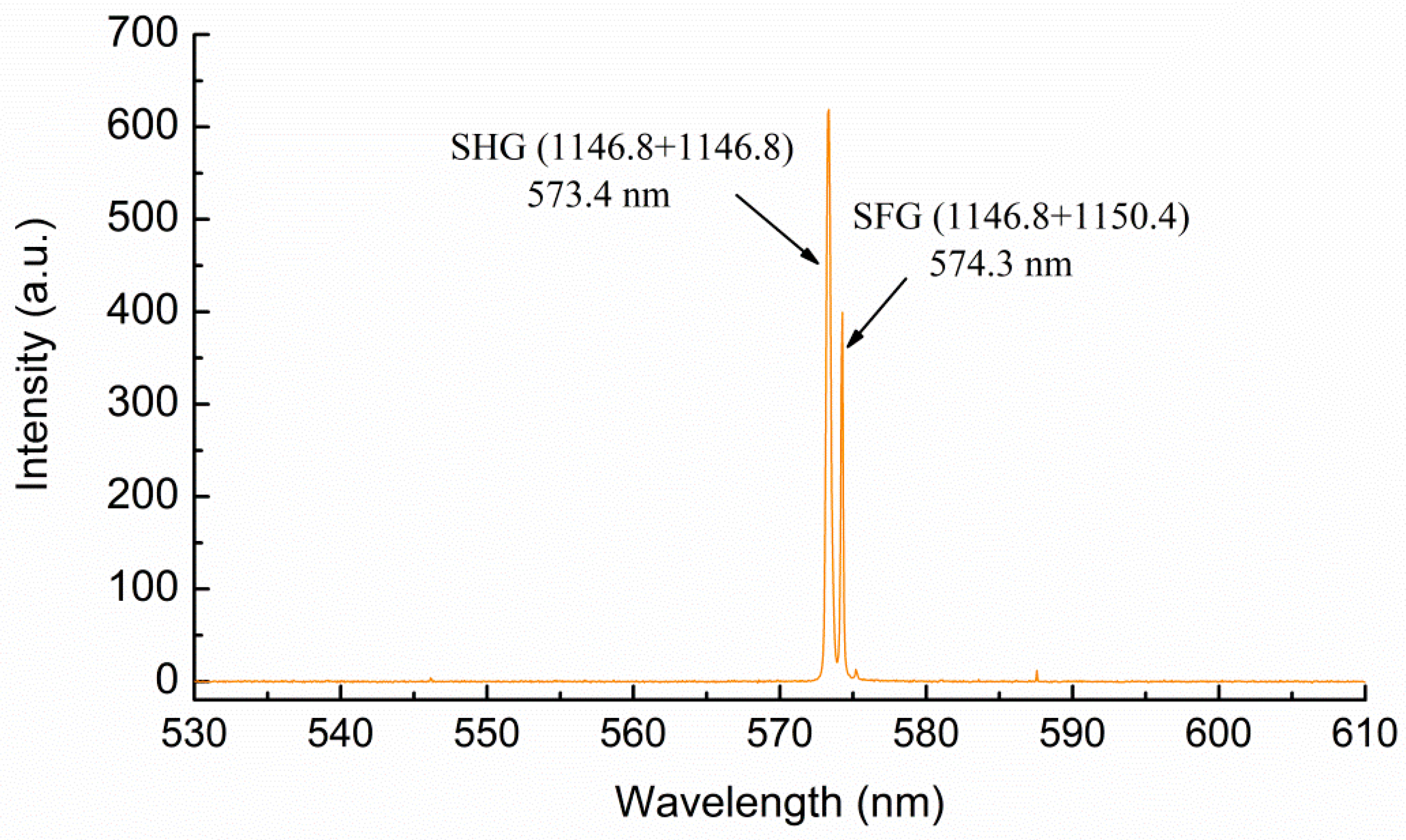 Applsci 11 06895 g007