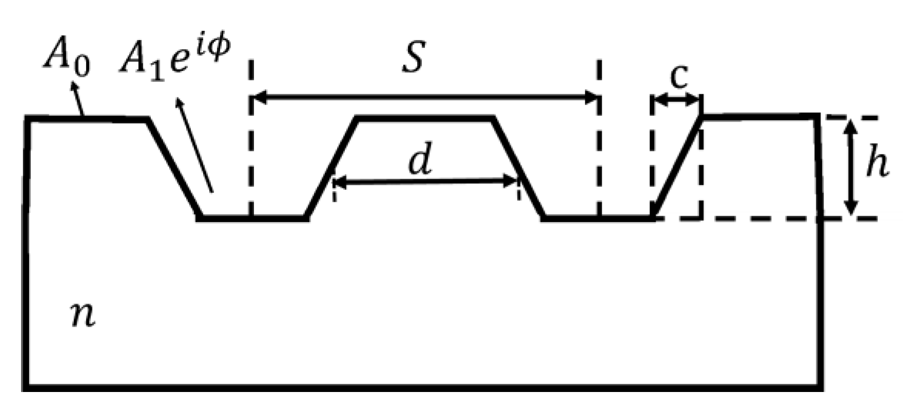 Applsci 11 06897 g001 550
