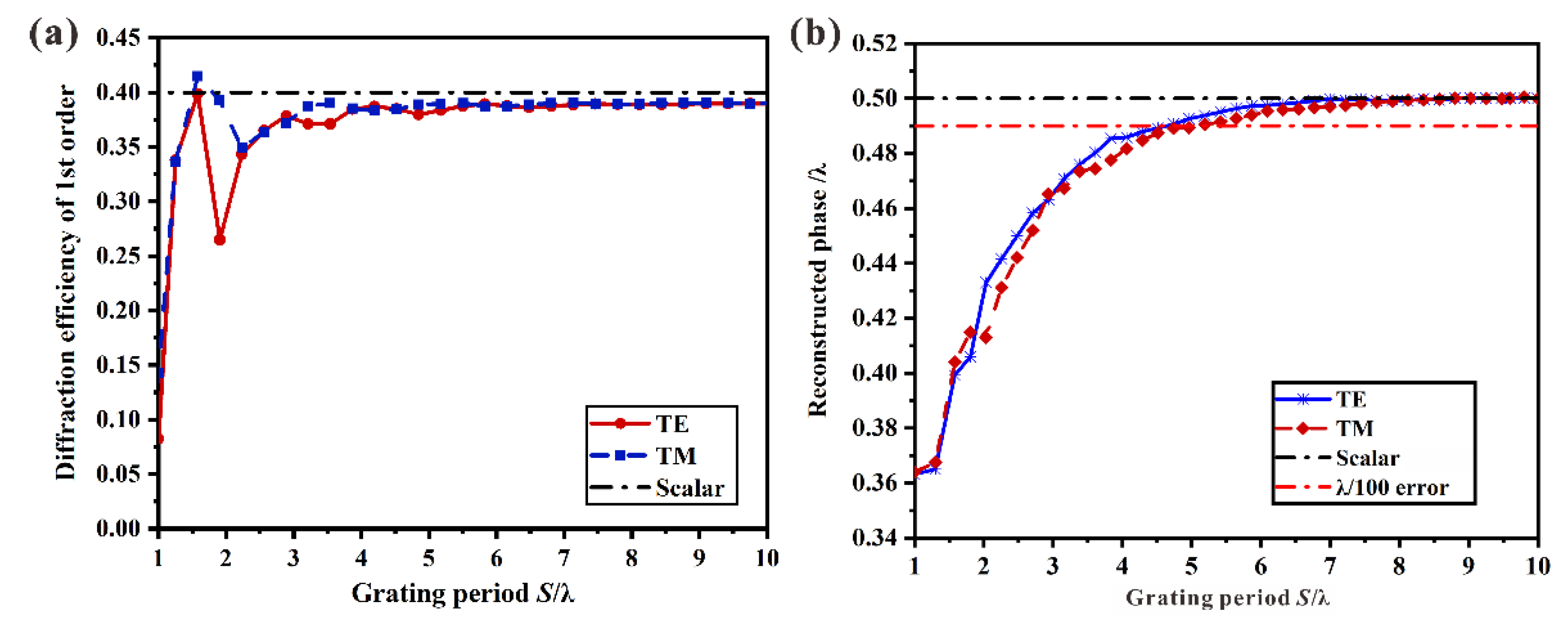 Applsci 11 06897 g004 550