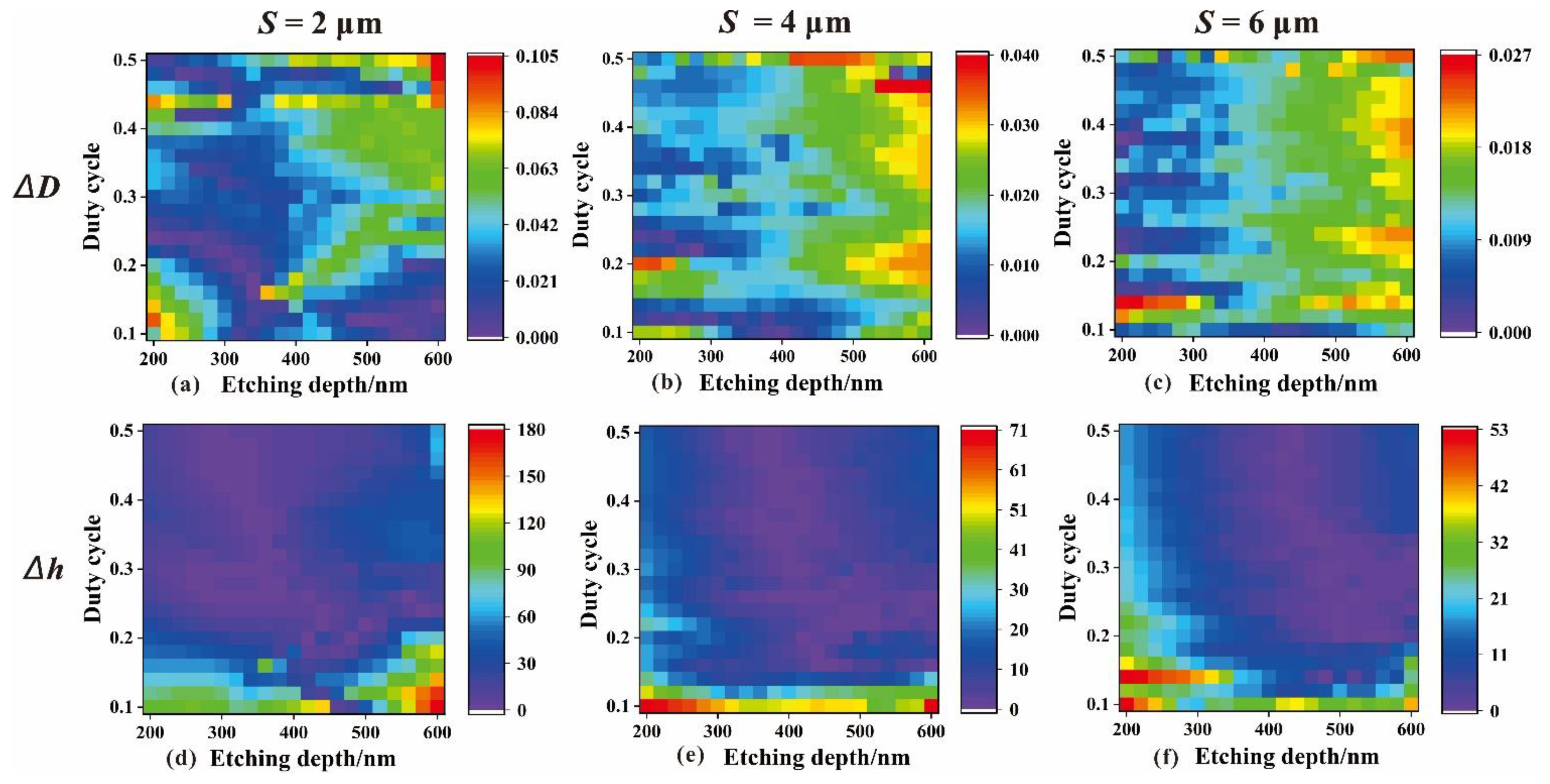 Applsci 11 06897 g006 550
