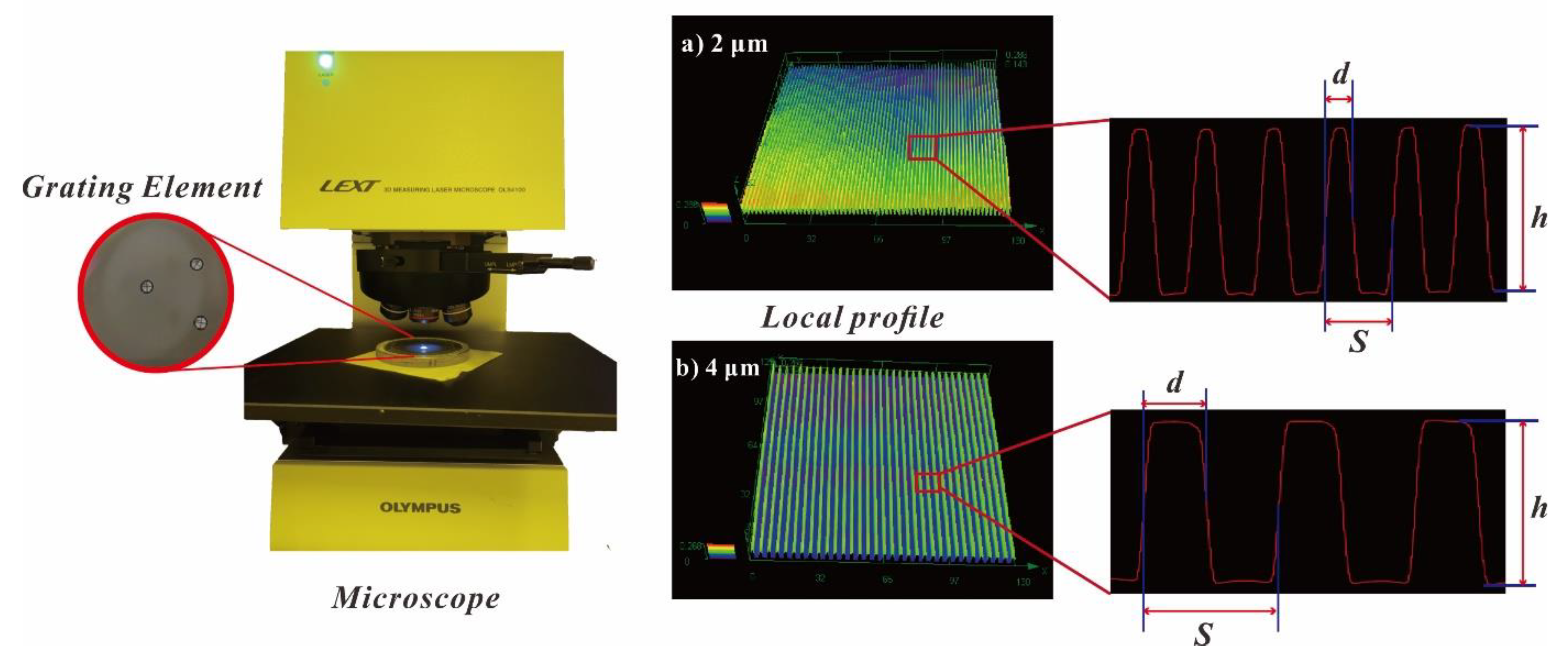 Applsci 11 06897 g008 550