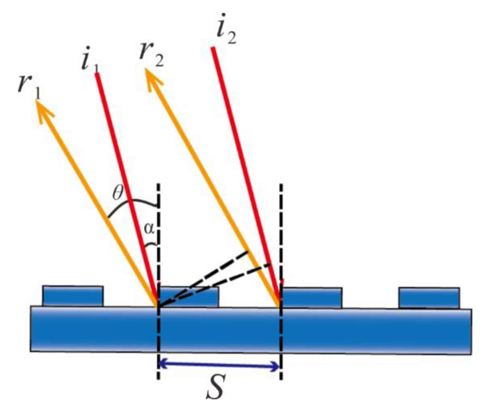 Applsci 11 06897 g009 550