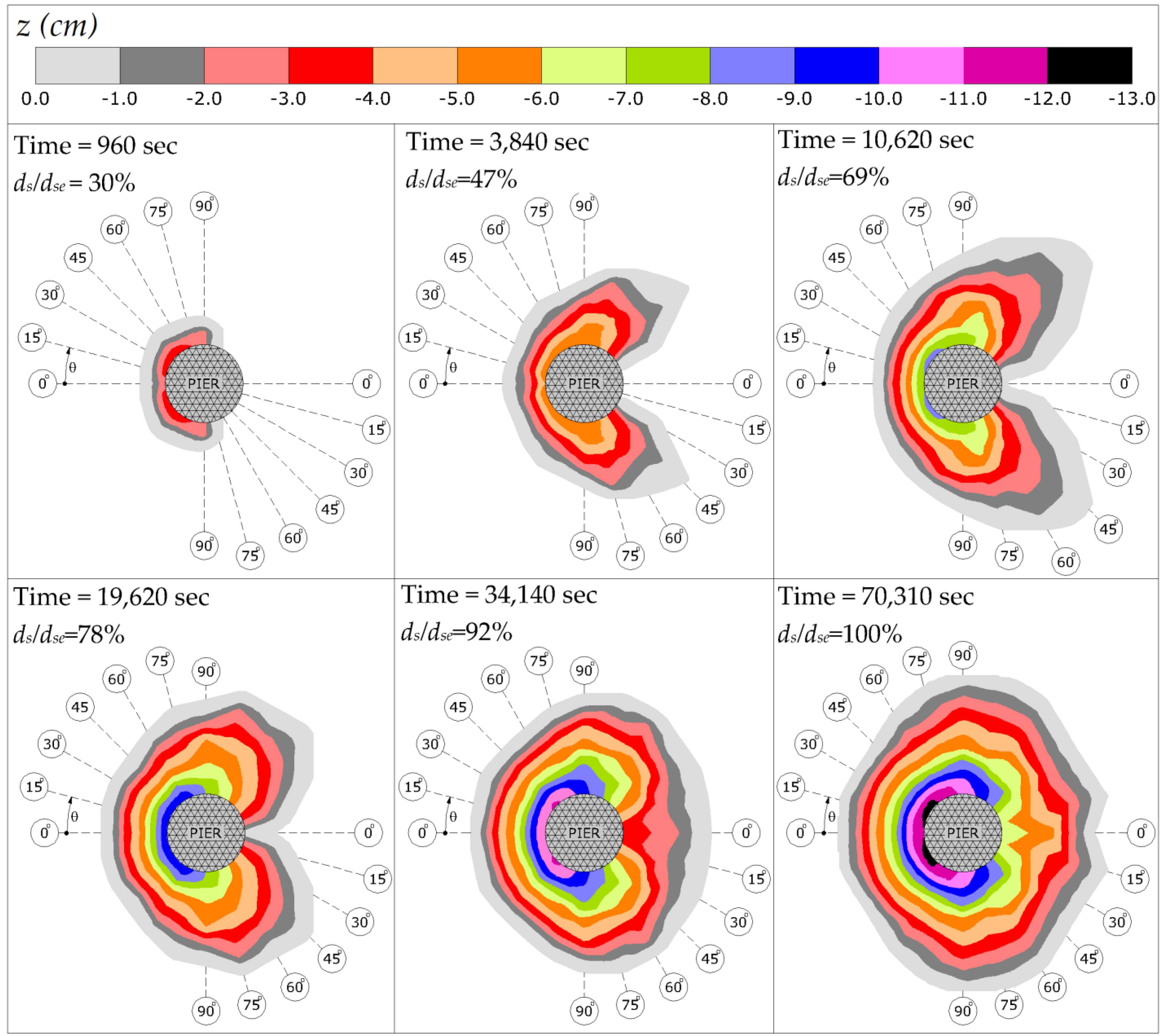 Applsci 11 06898 g001