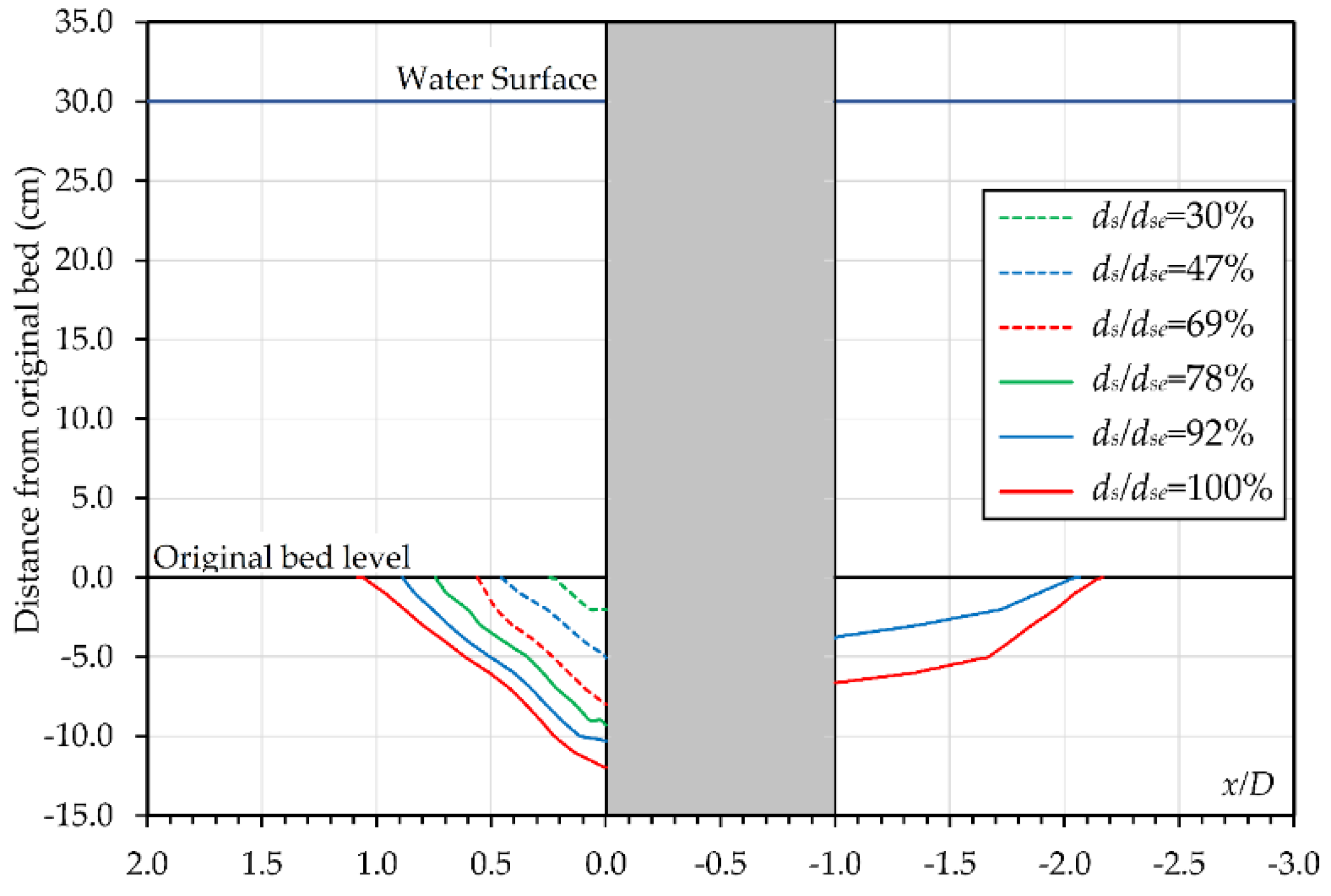 Applsci 11 06898 g002
