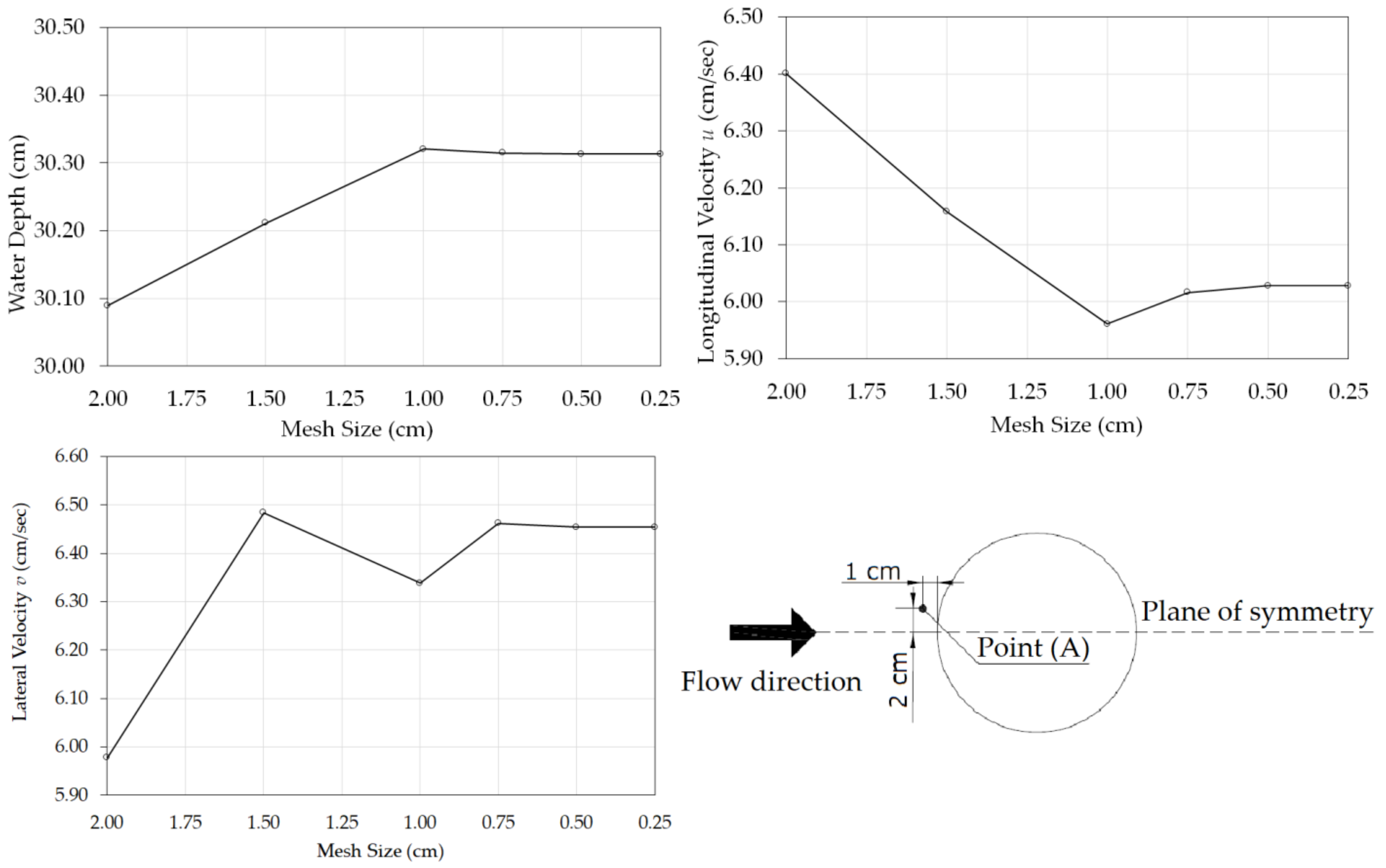 Applsci 11 06898 g005