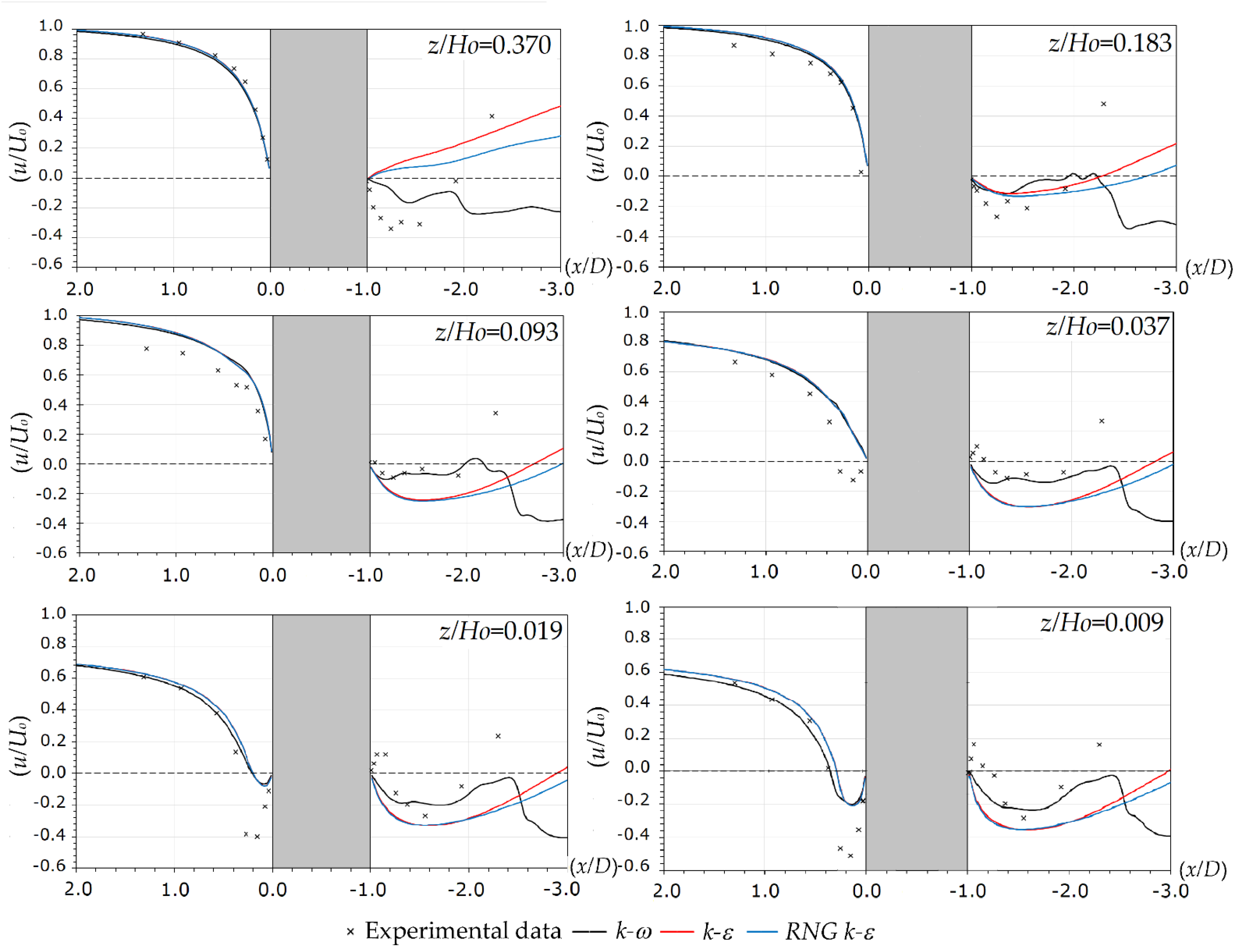 Applsci 11 06898 g006