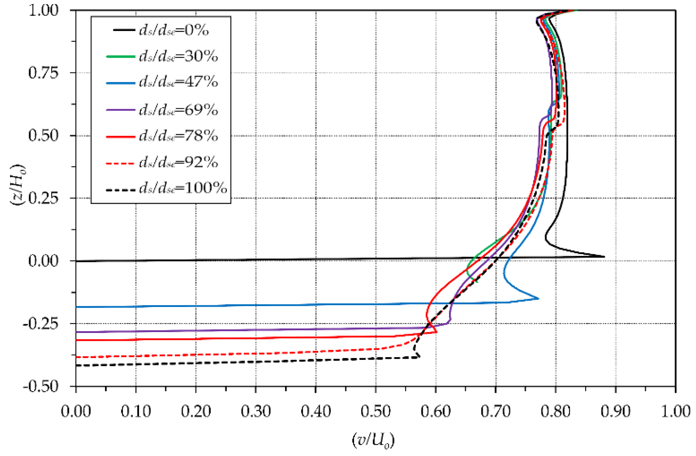 Applsci 11 06898 g011