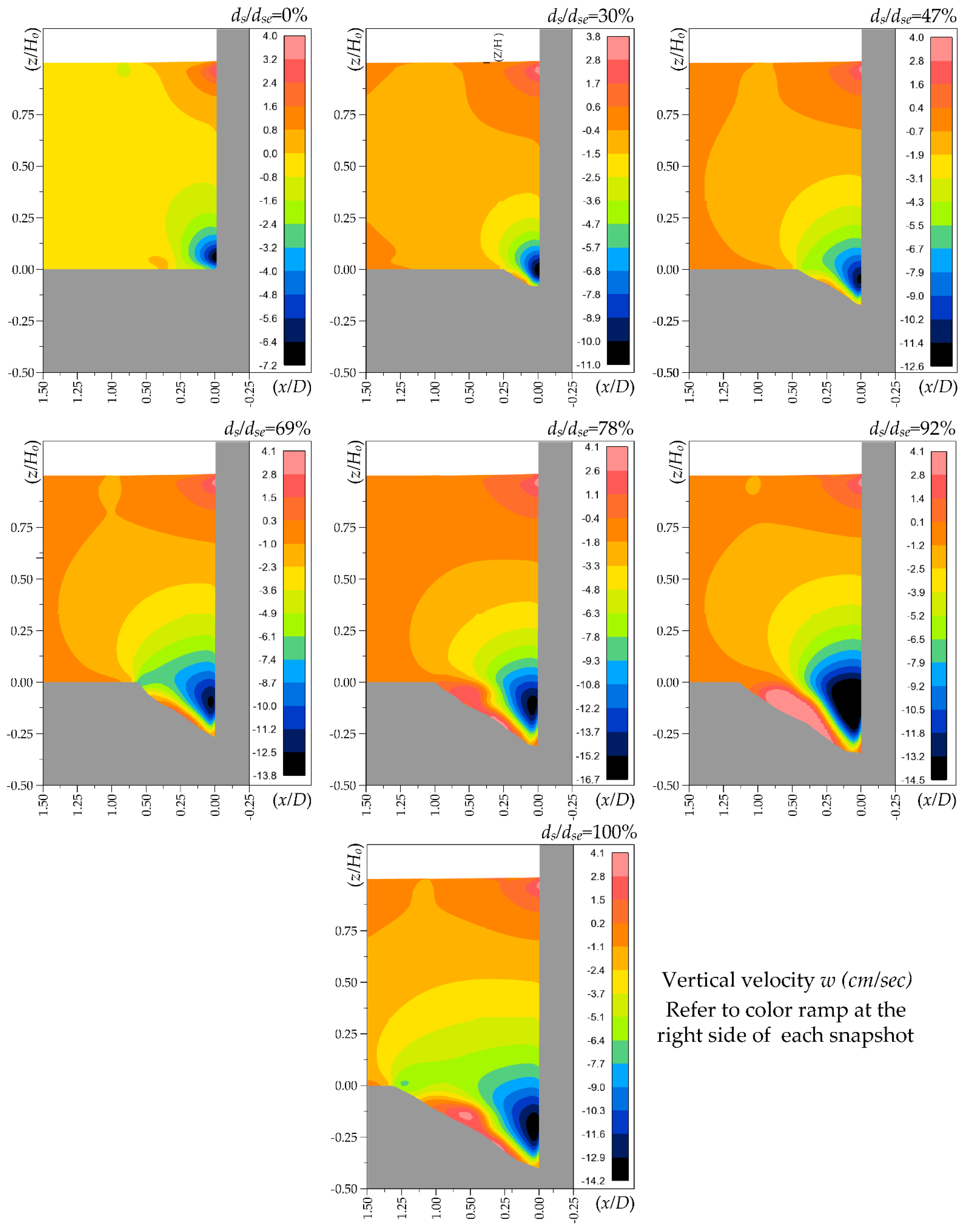 Applsci 11 06898 g012