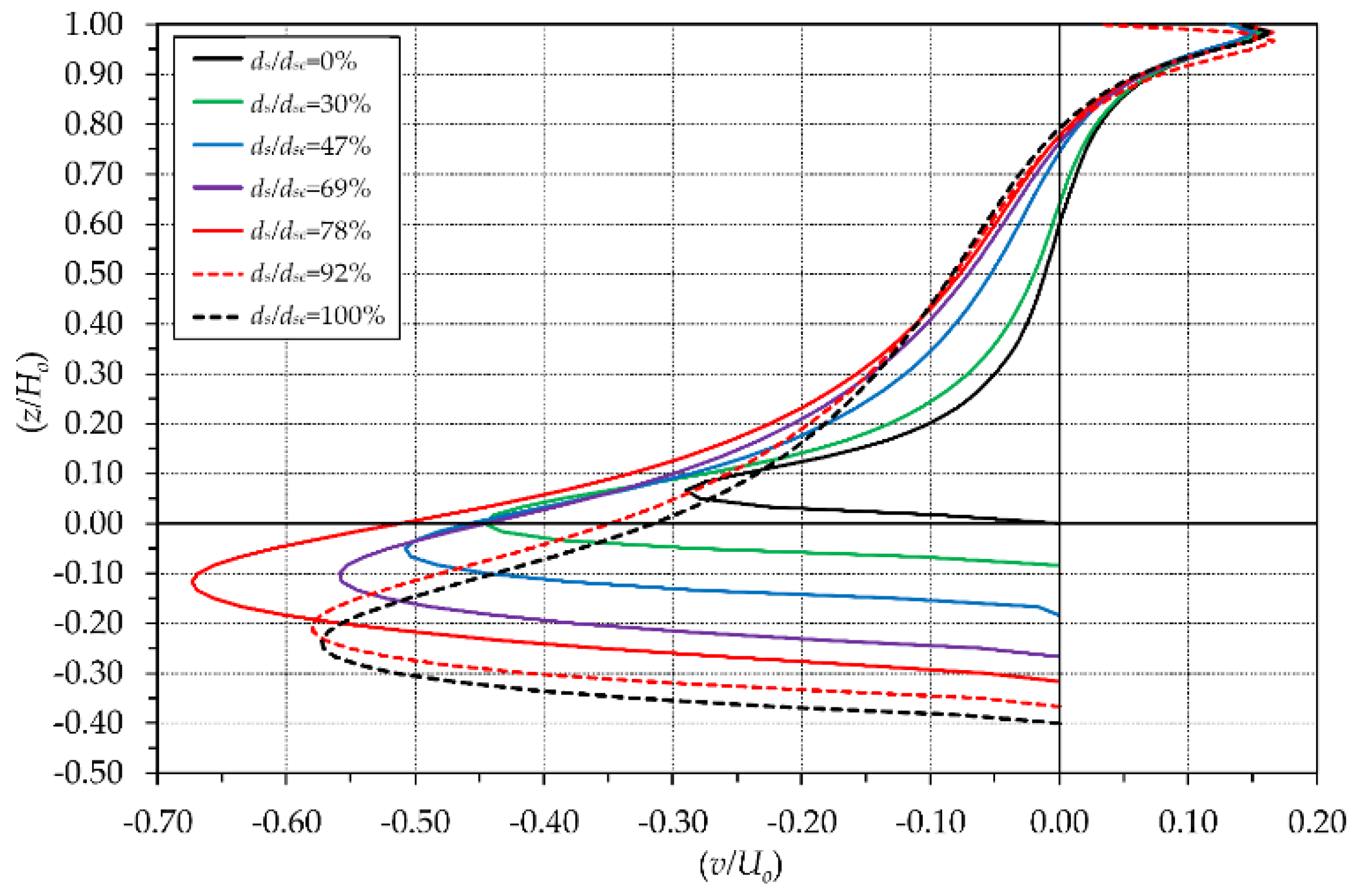 Applsci 11 06898 g013