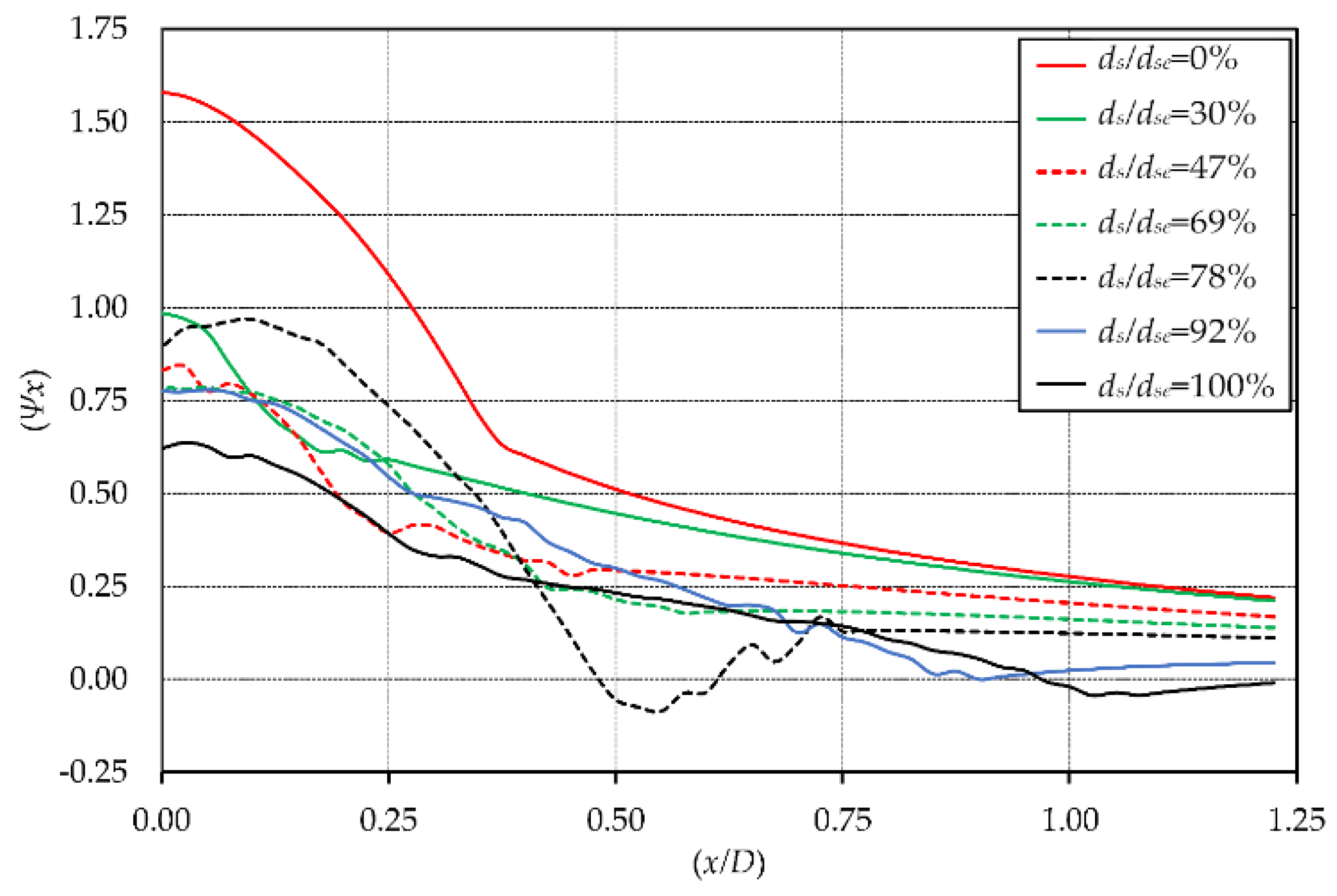 Applsci 11 06898 g017