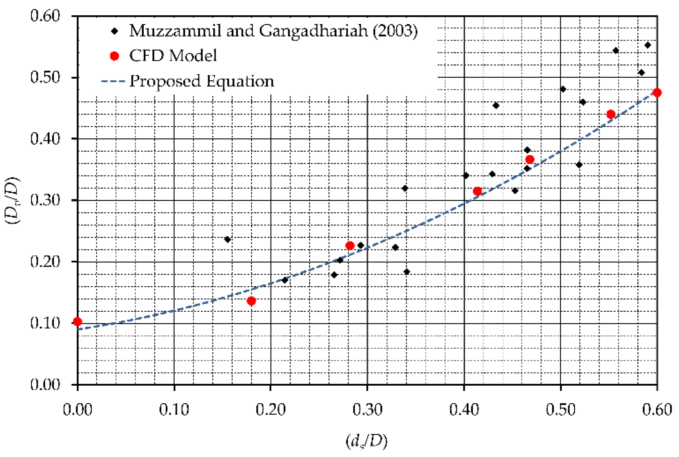 Applsci 11 06898 g018