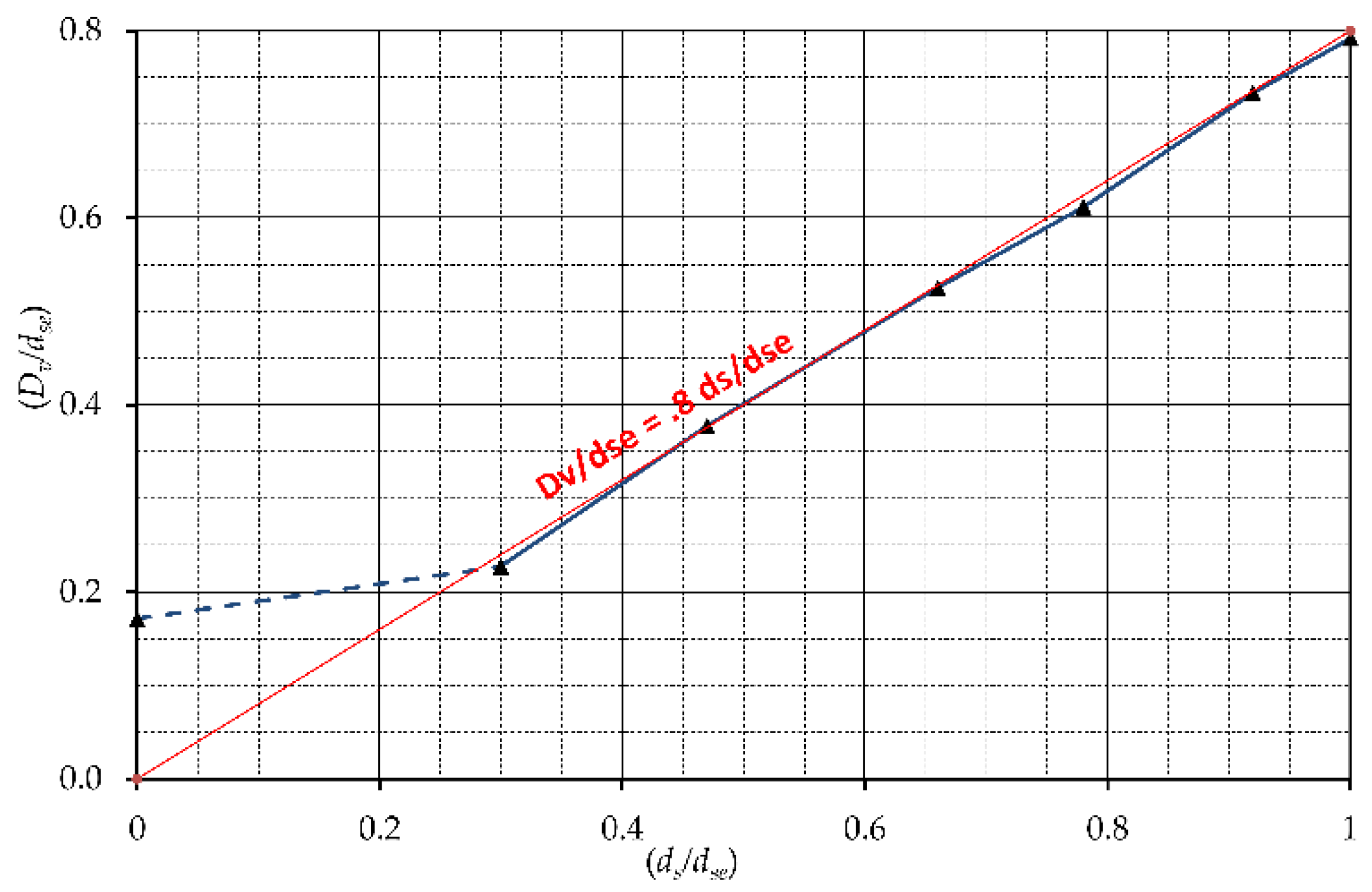 Applsci 11 06898 g019