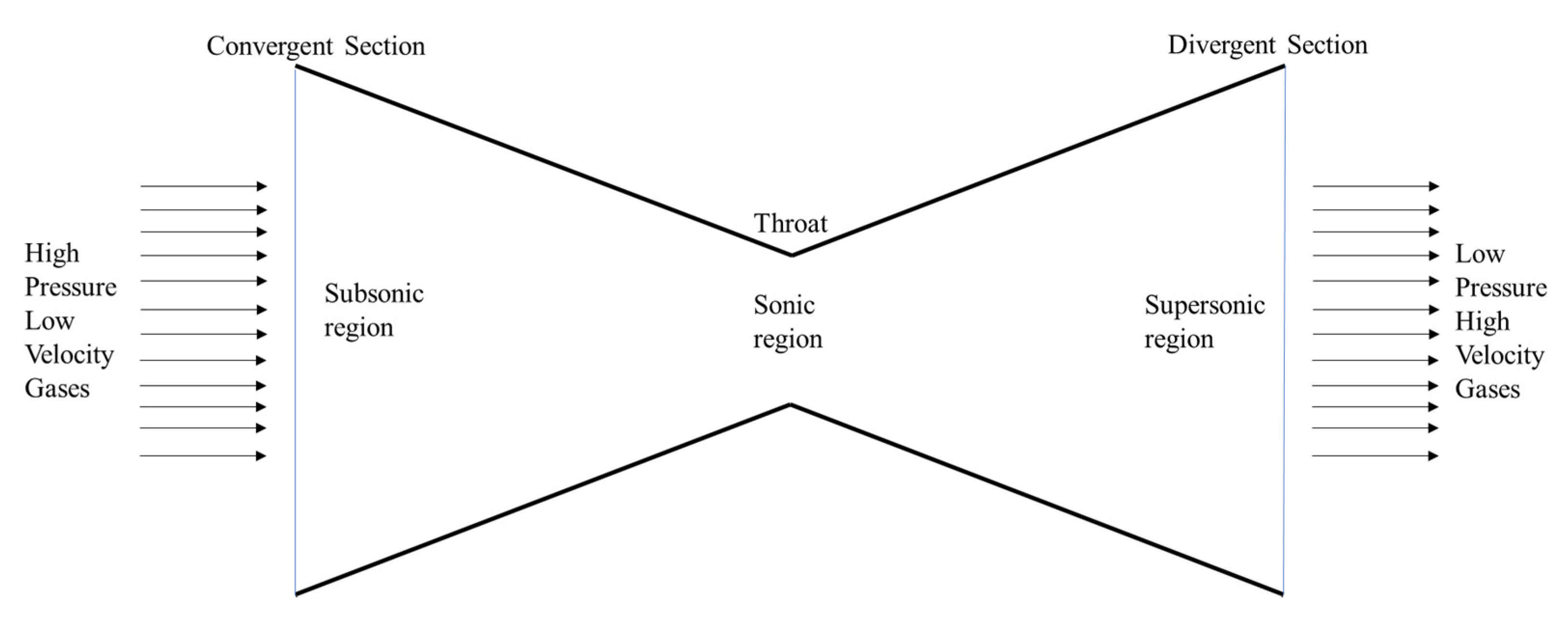 Applsci 11 06899 g002 Applsci 11 06899 g002