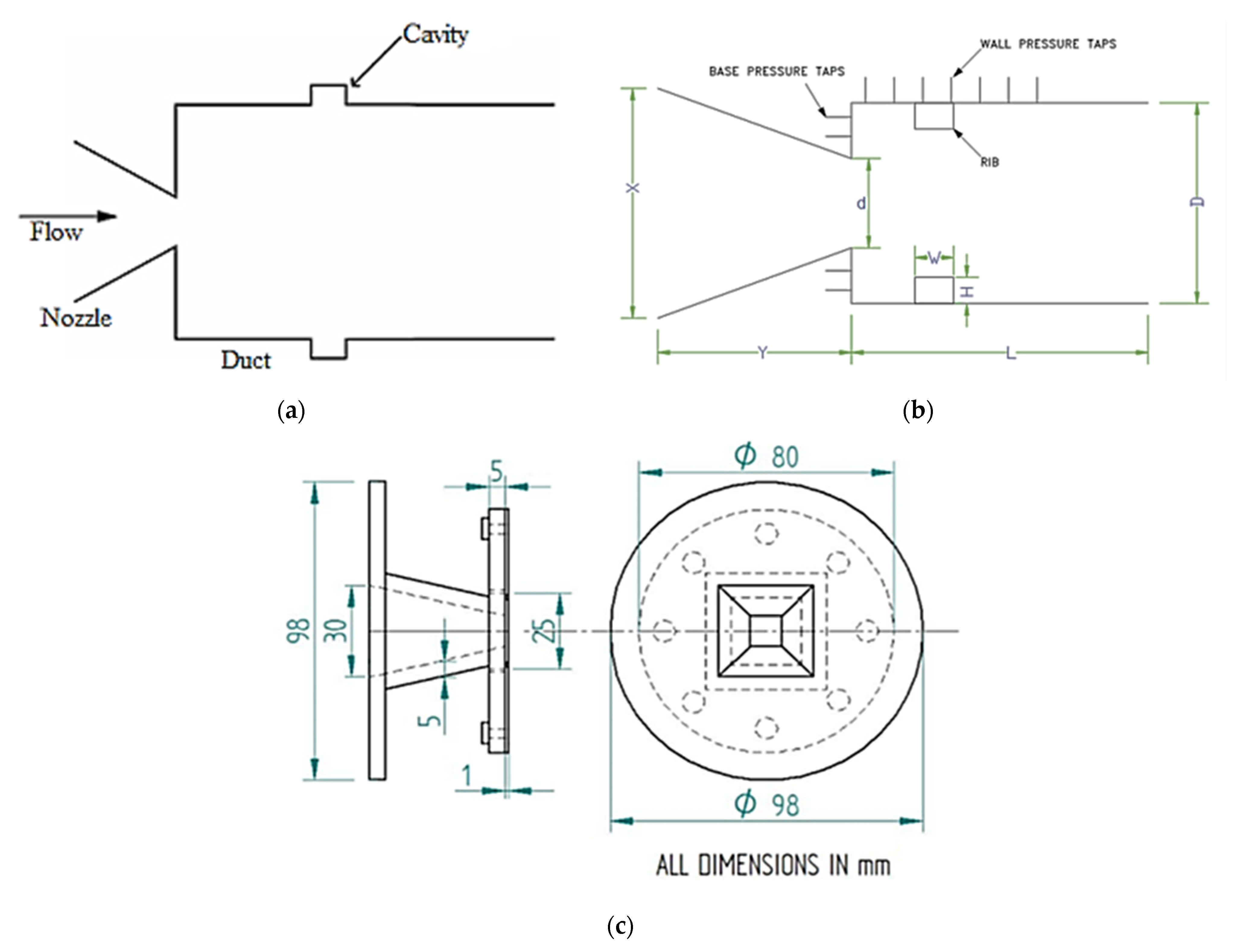 Applsci 11 06899 g003 Applsci 11 06899 g003