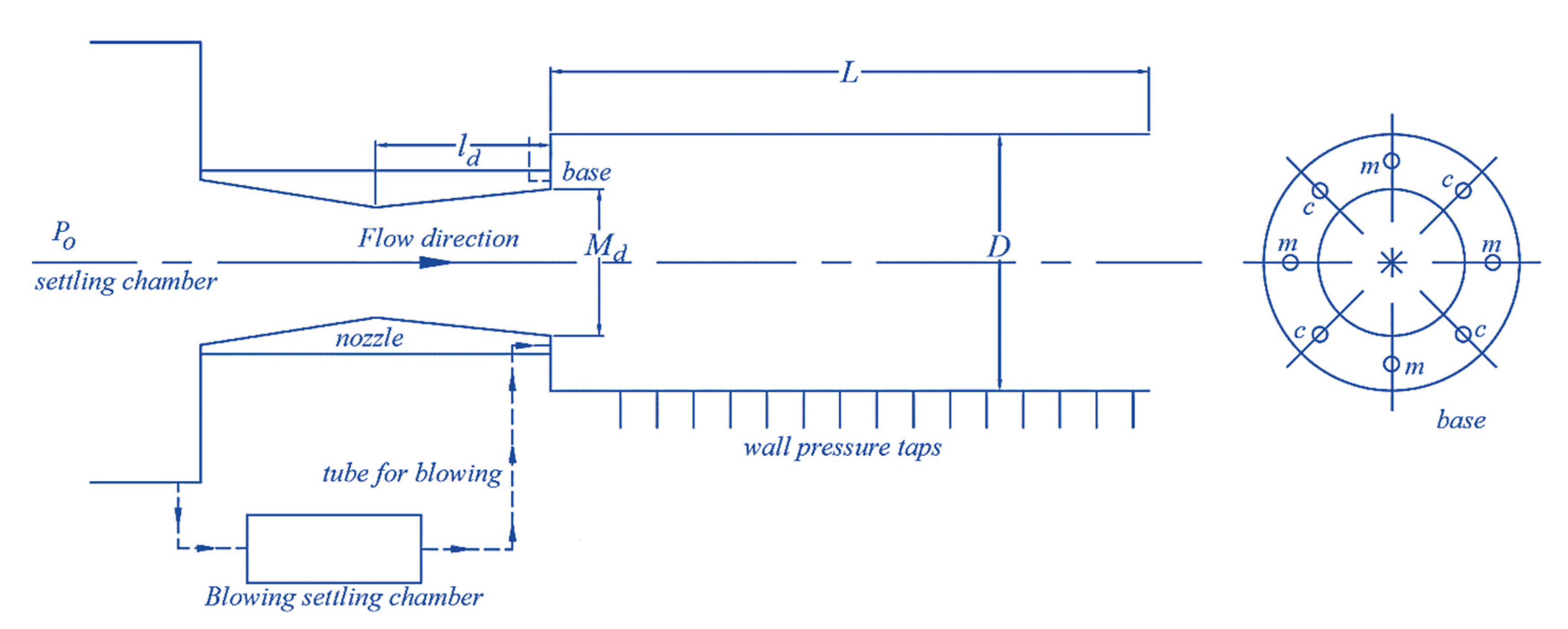 Applsci 11 06899 g007 Applsci 11 06899 g007
