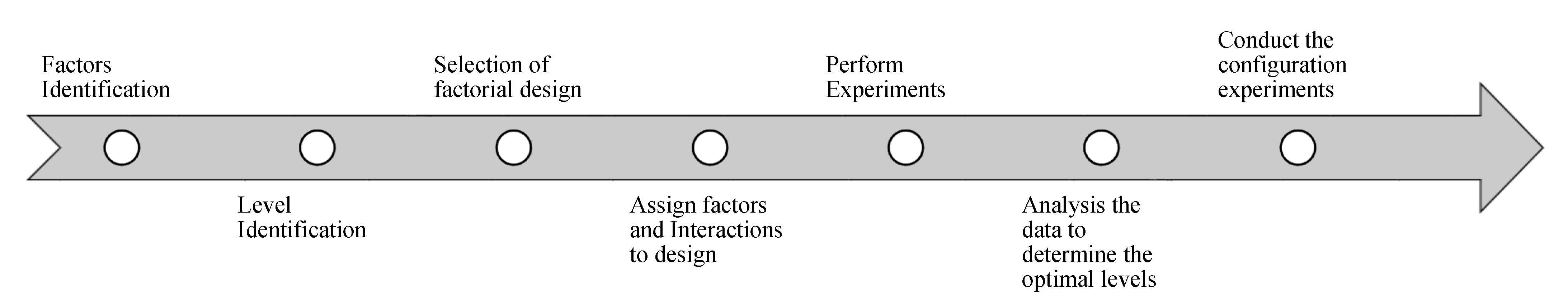 Applsci 11 06899 g011 Applsci 11 06899 g011