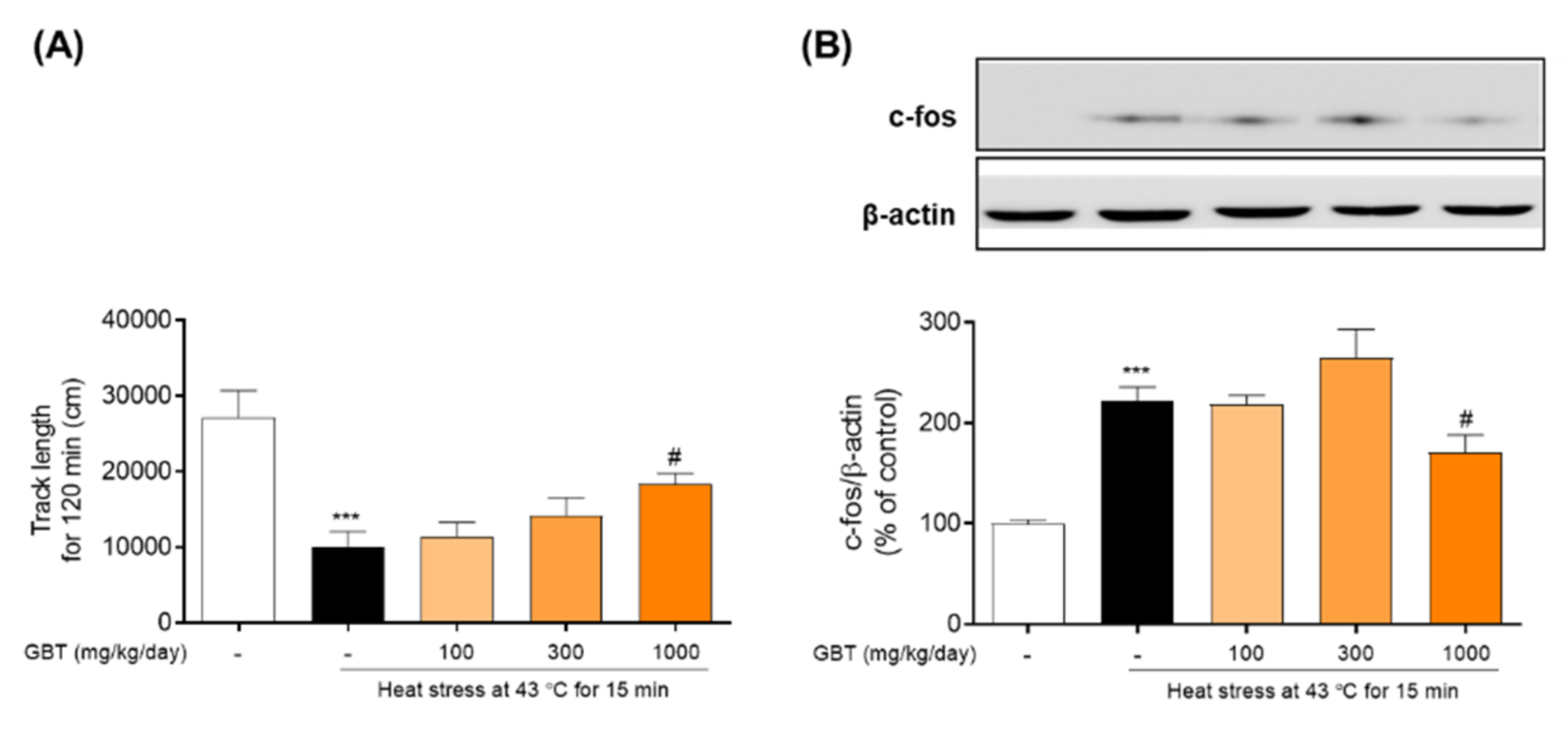 Applsci 11 06902 g002