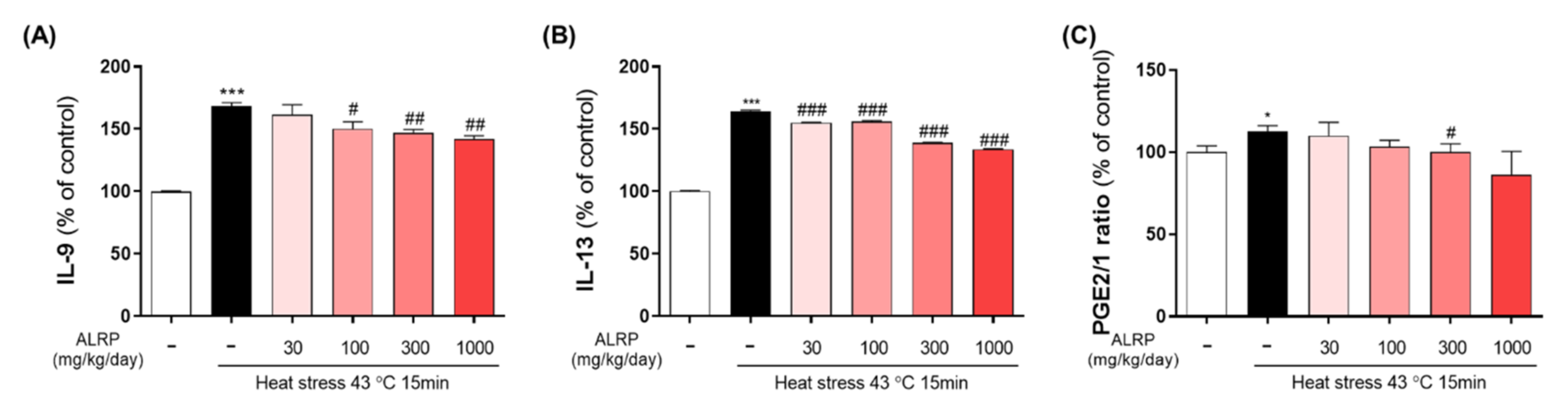 Applsci 11 06902 g004
