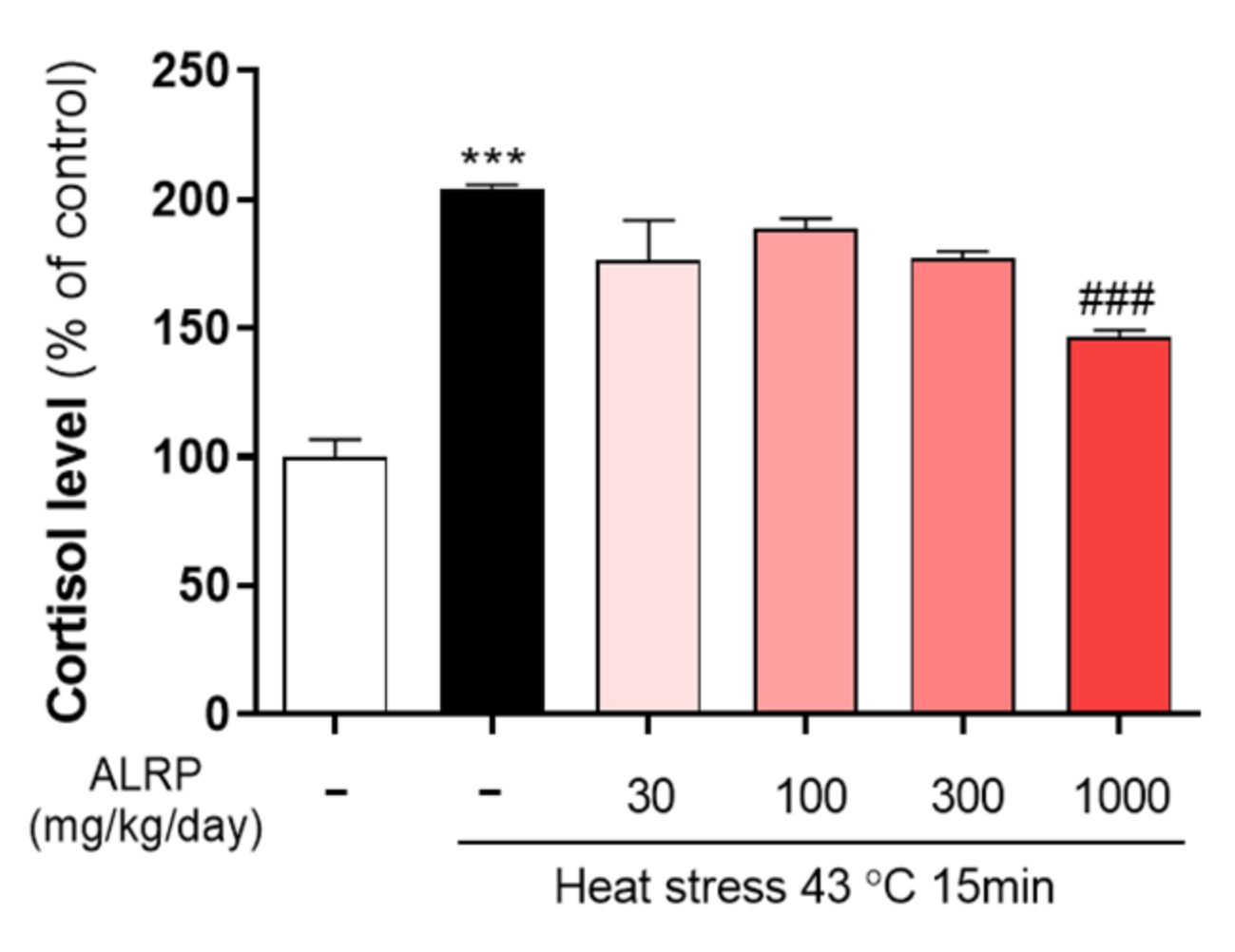 Applsci 11 06902 g005