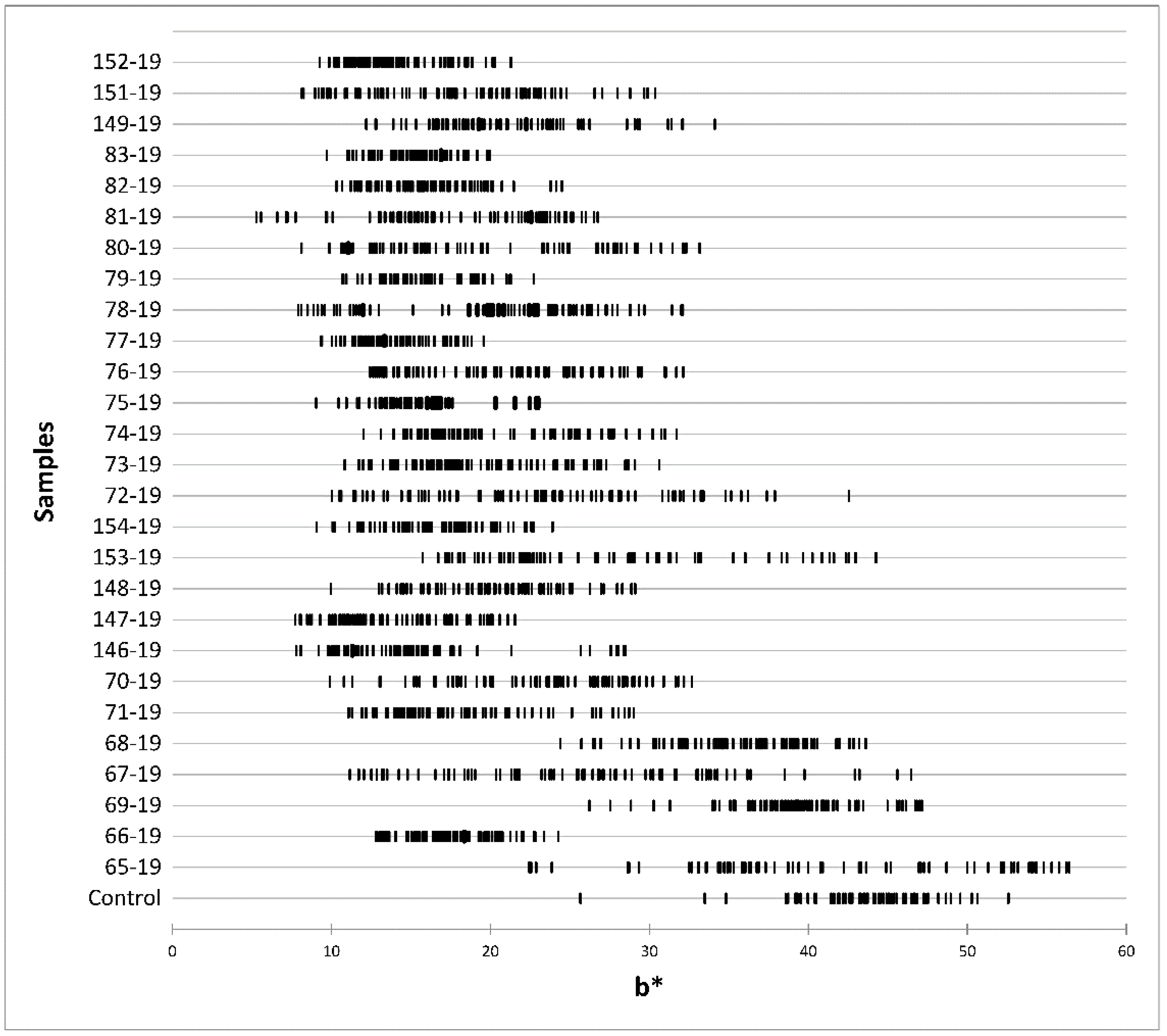 Applsci 11 06903 g004