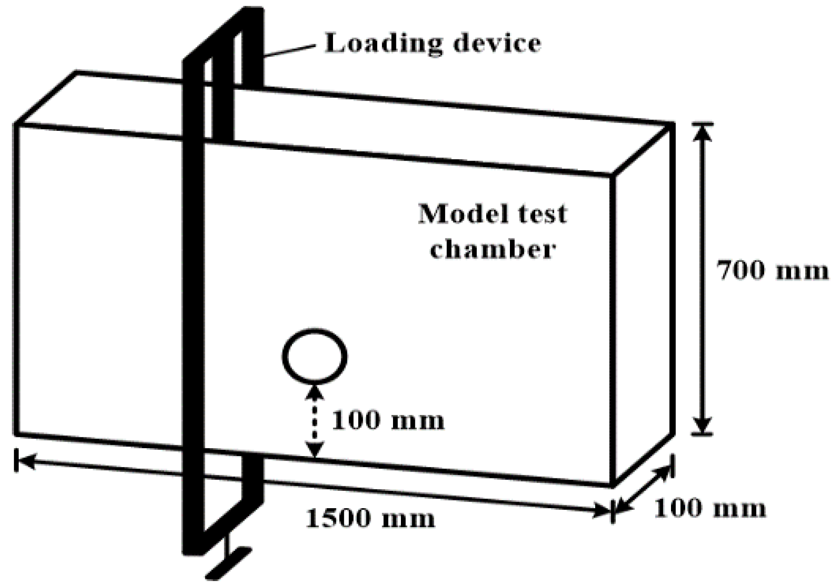 Applsci 11 06904 g002 Applsci 11 06904 g002