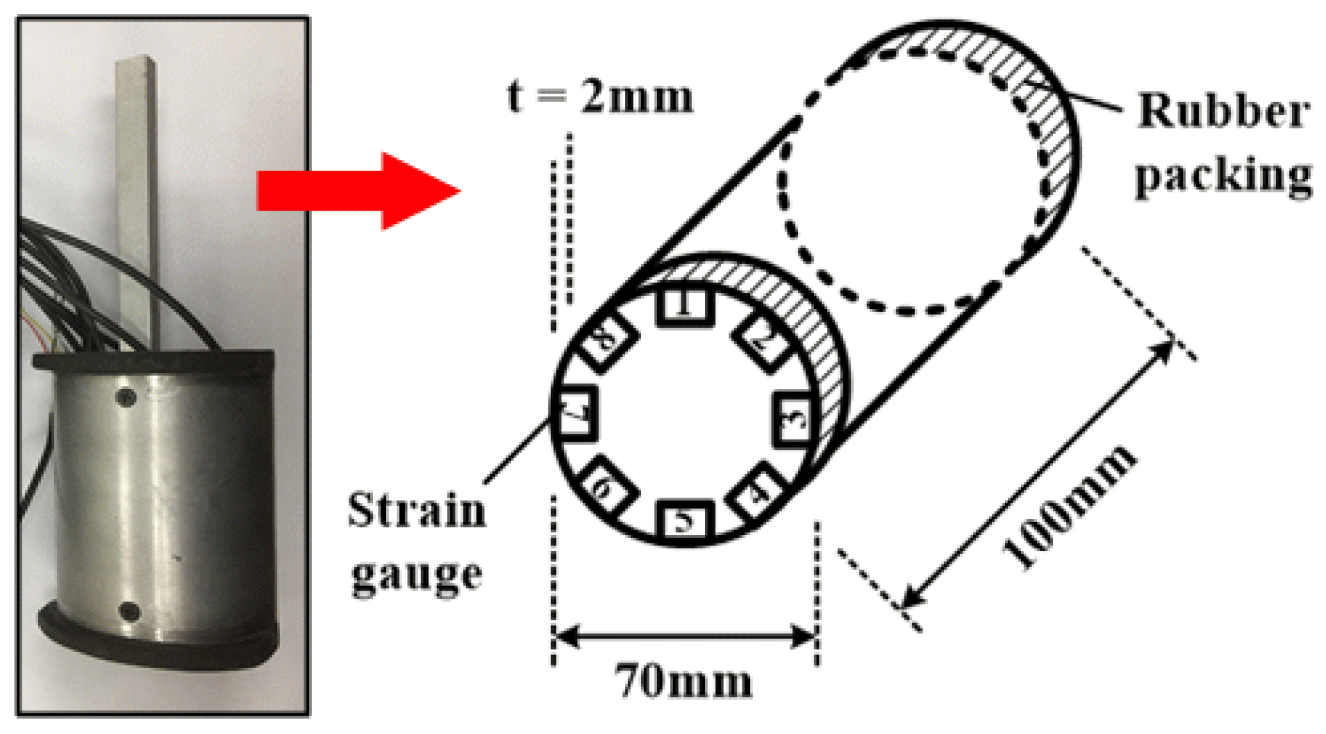 Applsci 11 06904 g005 Applsci 11 06904 g005