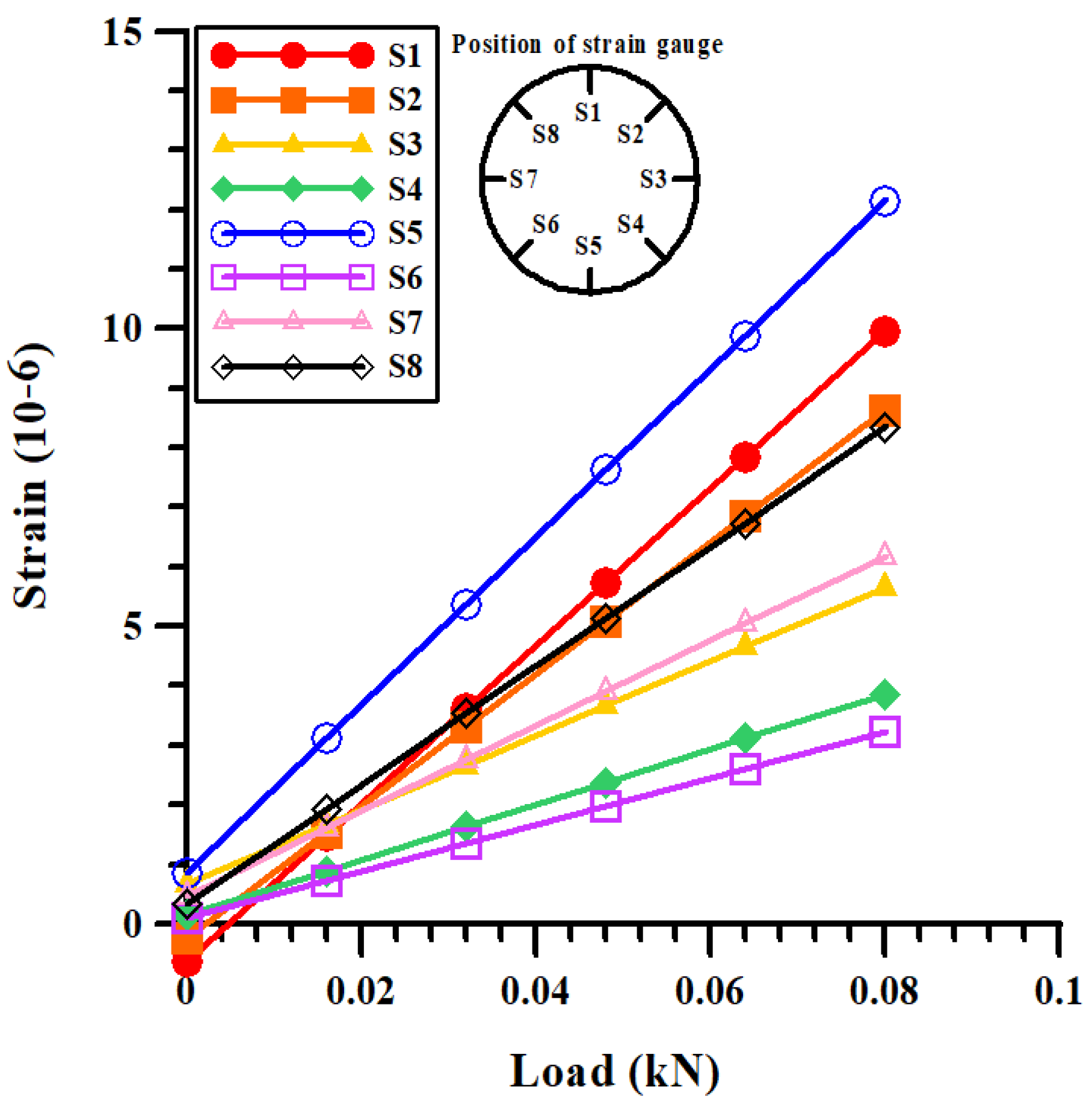 Applsci 11 06904 g009 Applsci 11 06904 g009
