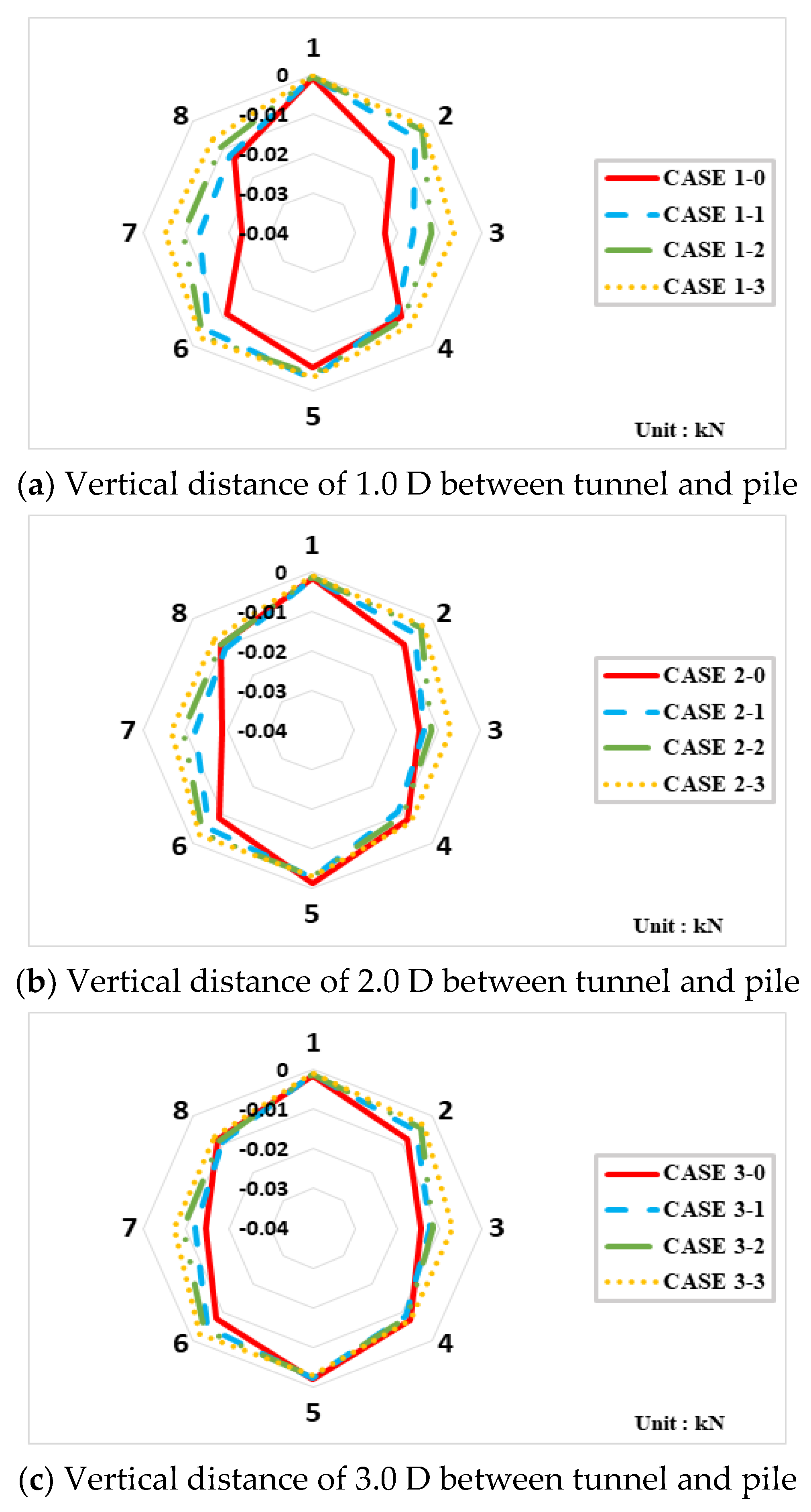 Applsci 11 06904 g014 Applsci 11 06904 g014
