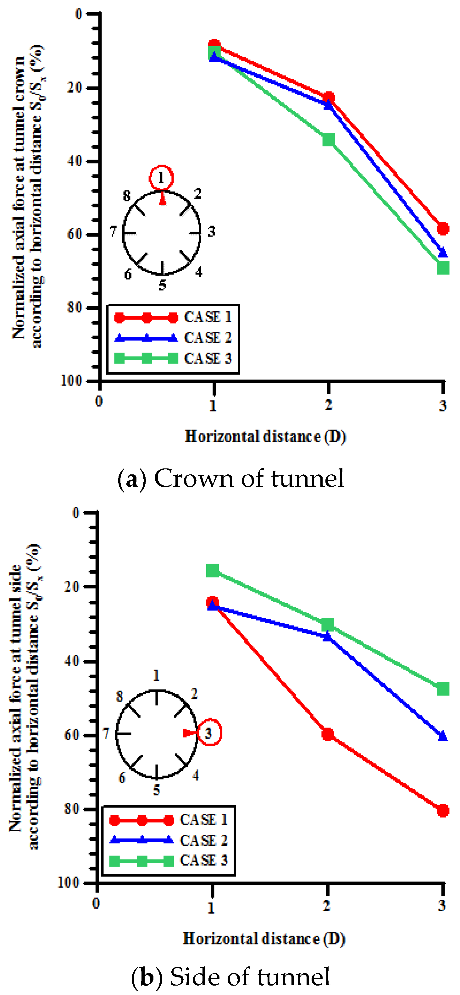 Applsci 11 06904 g015 Applsci 11 06904 g015