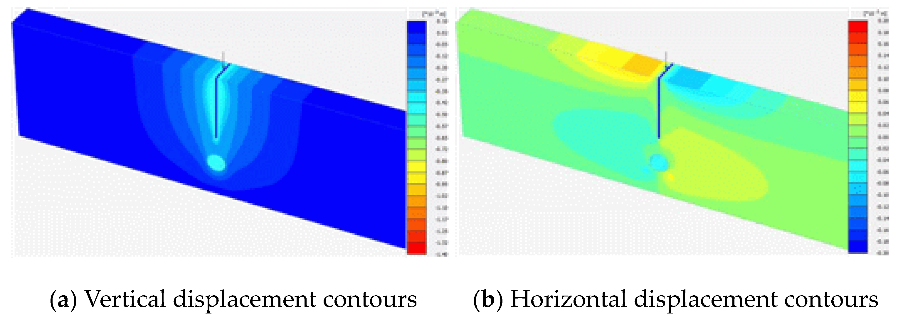 Applsci 11 06904 g019 Applsci 11 06904 g019