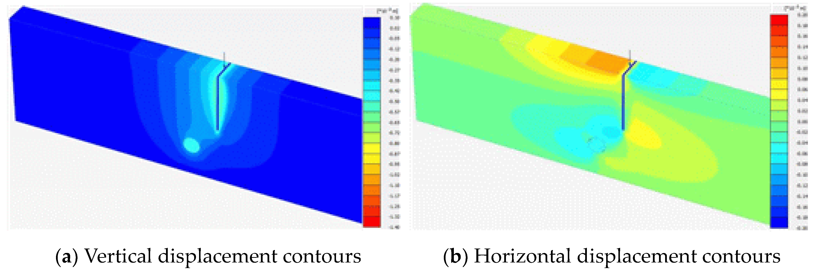 Applsci 11 06904 g020 Applsci 11 06904 g020