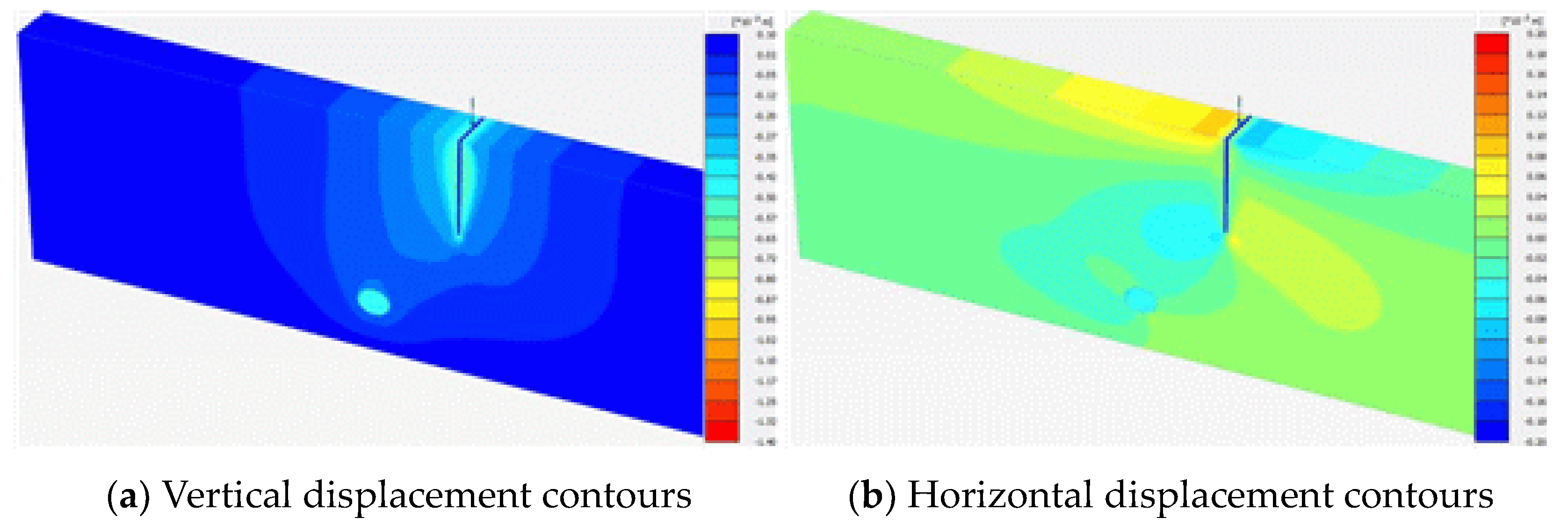 Applsci 11 06904 g022 Applsci 11 06904 g022