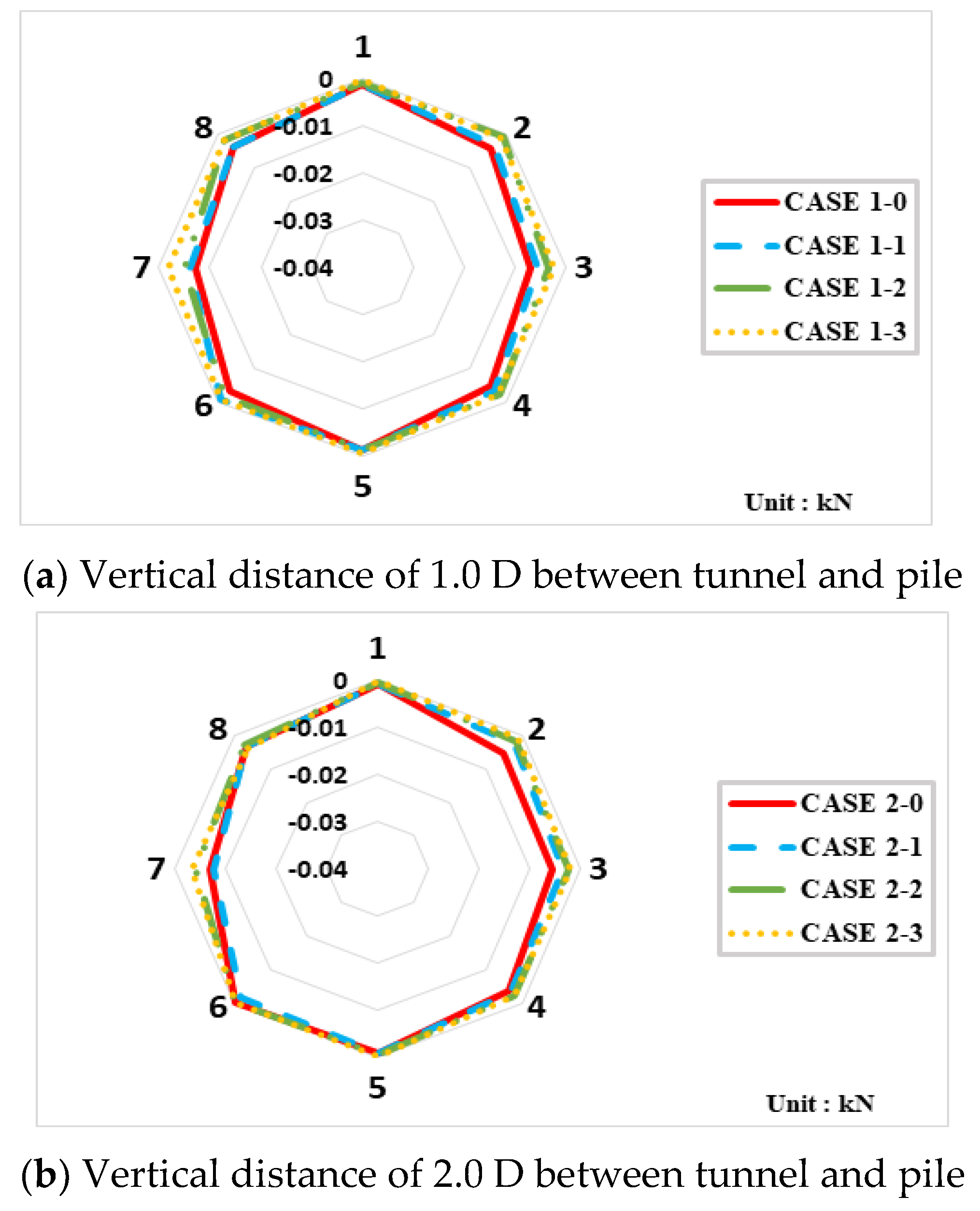 Applsci 11 06904 g023a Applsci 11 06904 g023a