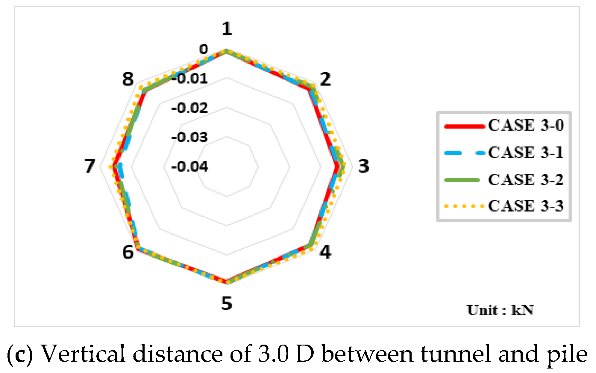Applsci 11 06904 g023b Applsci 11 06904 g023b