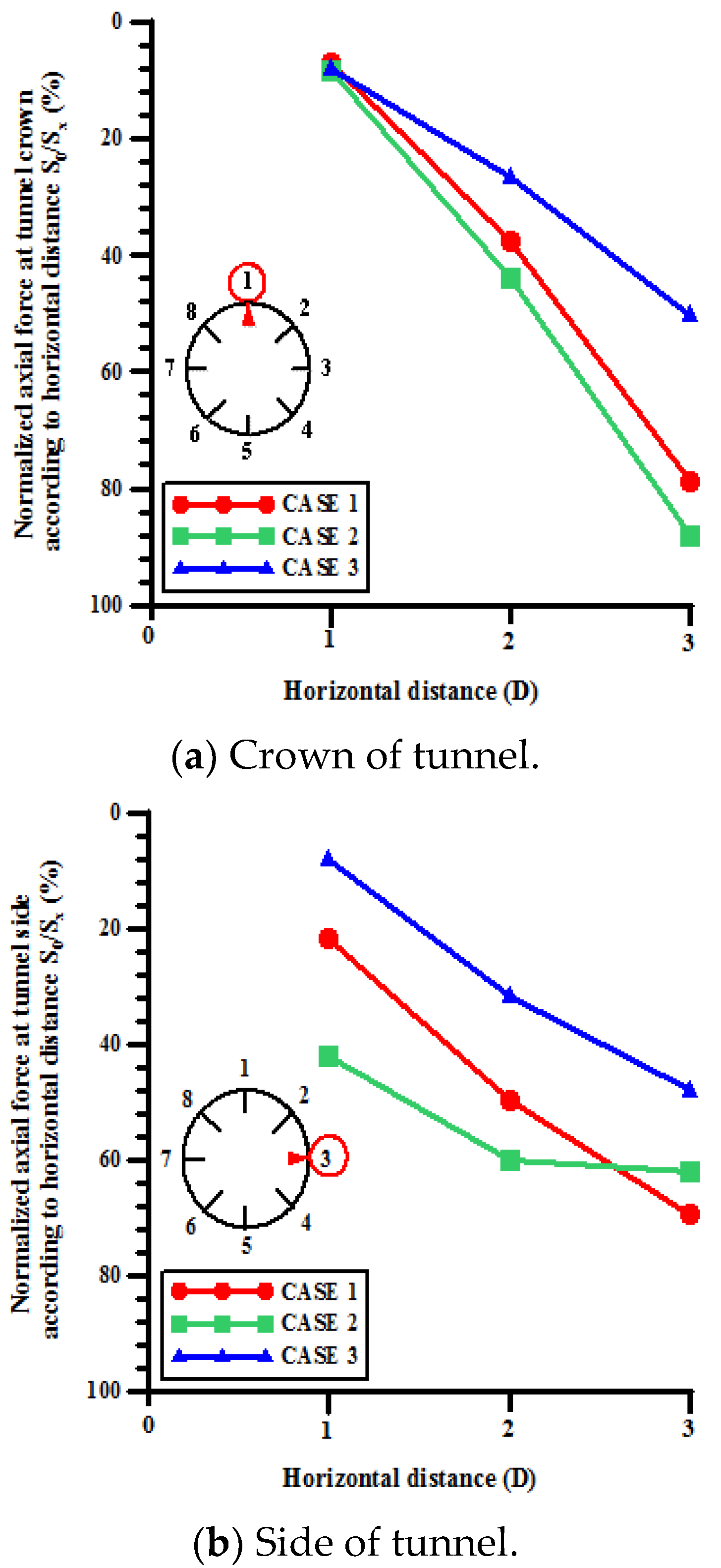 Applsci 11 06904 g025 Applsci 11 06904 g025