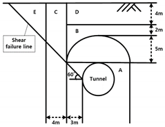 Applsci 11 06904 i004 Applsci 11 06904 i004