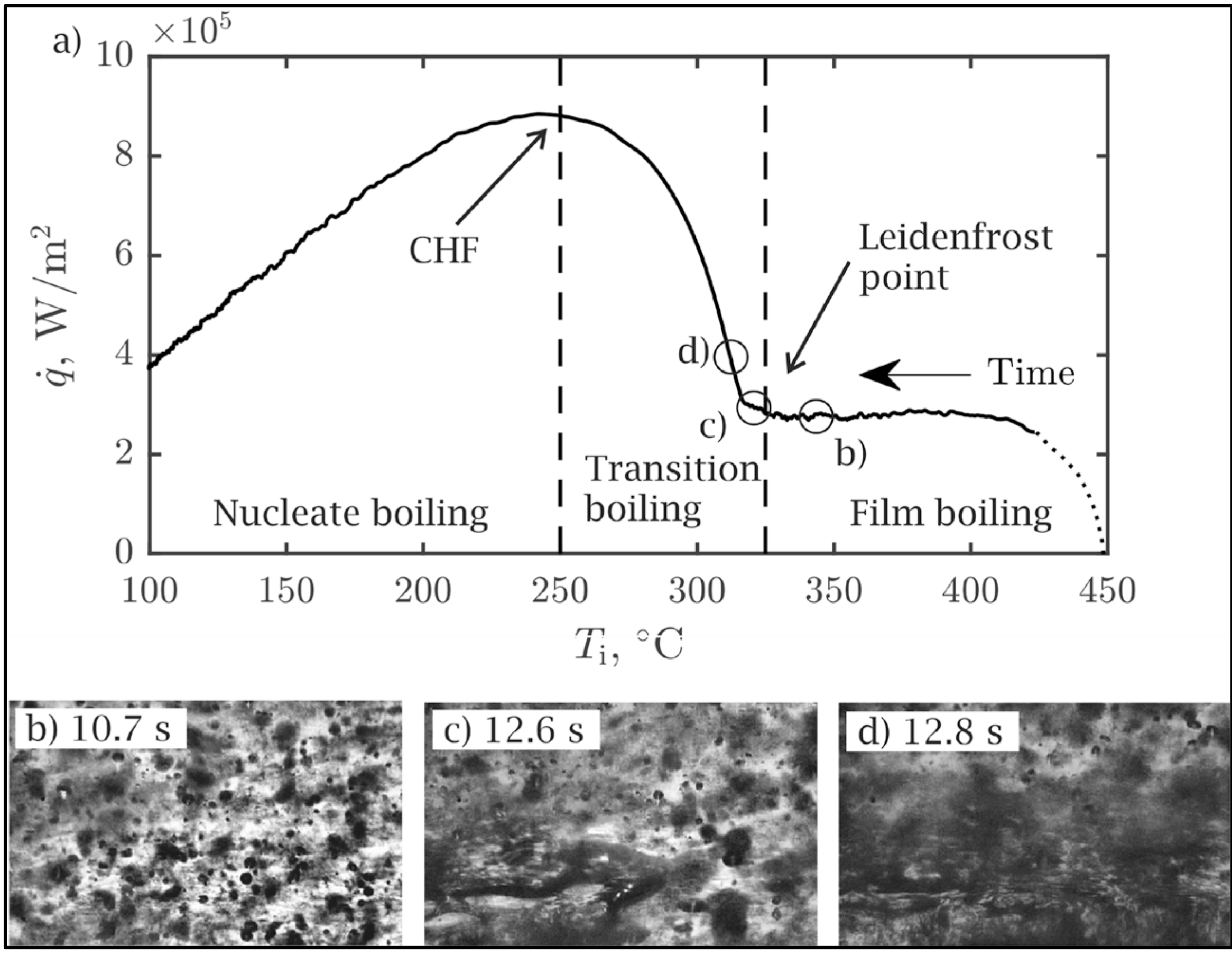 Applsci 11 06907 g001 550