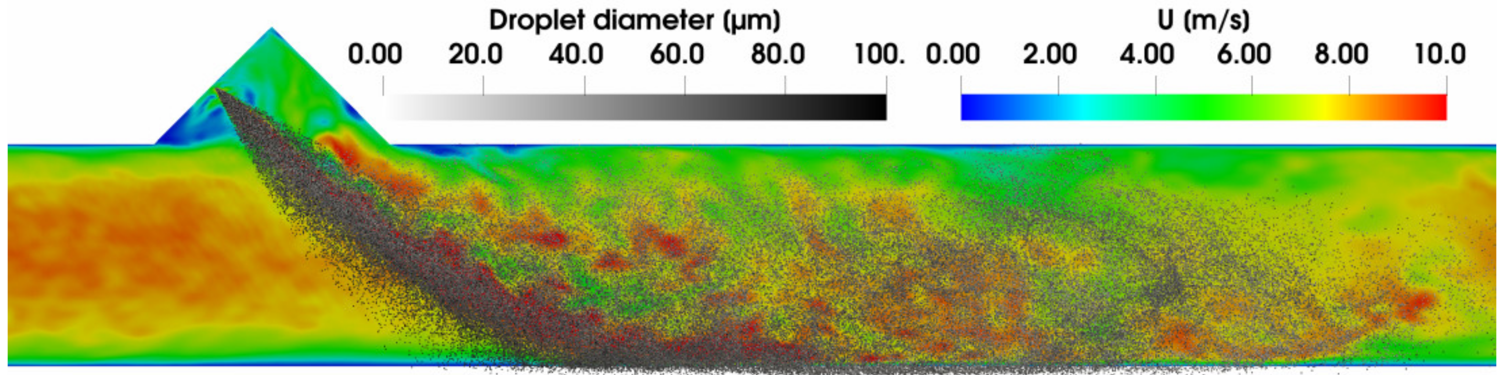 Applsci 11 06907 g011 550